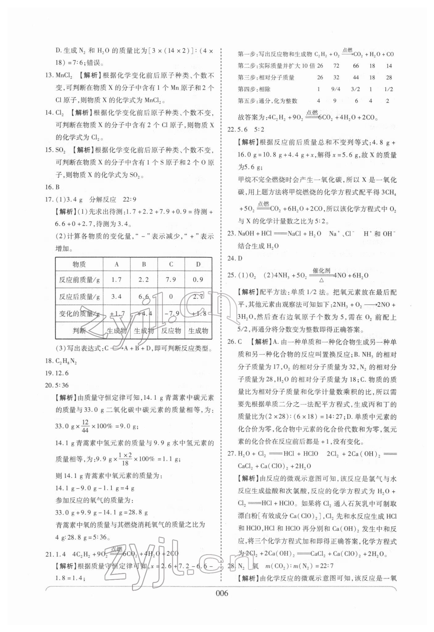 2022年世紀天成中考專家化學 第6頁