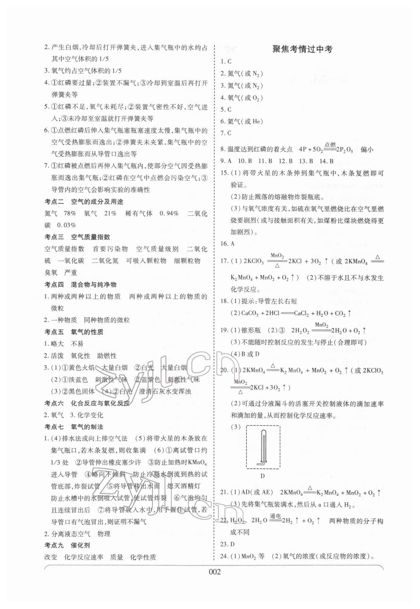 2022年世纪天成中考专家化学 第2页