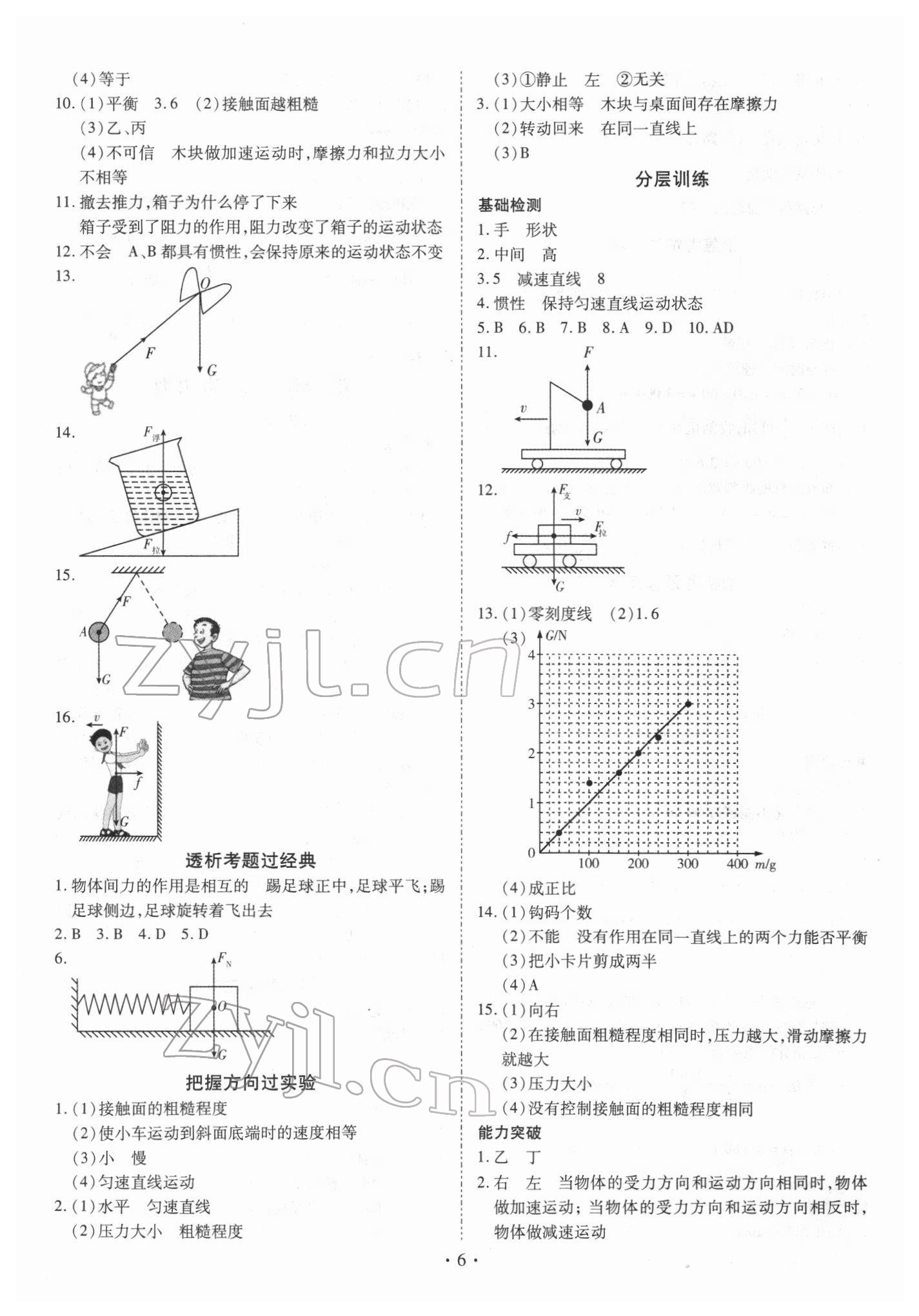 2022年世紀(jì)天成中考專家物理 第6頁