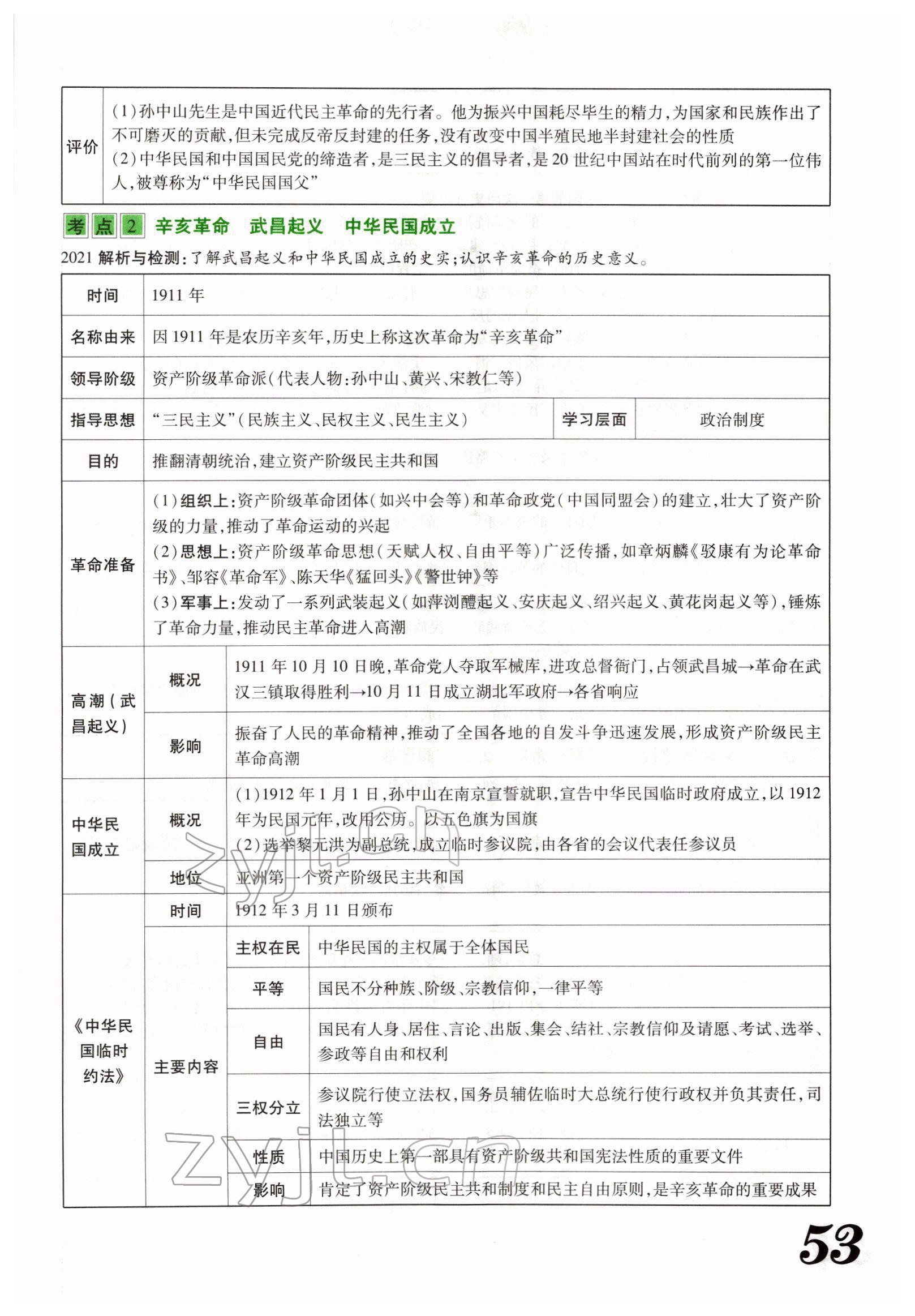 2022年藍(lán)卡中考試題解讀歷史河南專版 參考答案第103頁