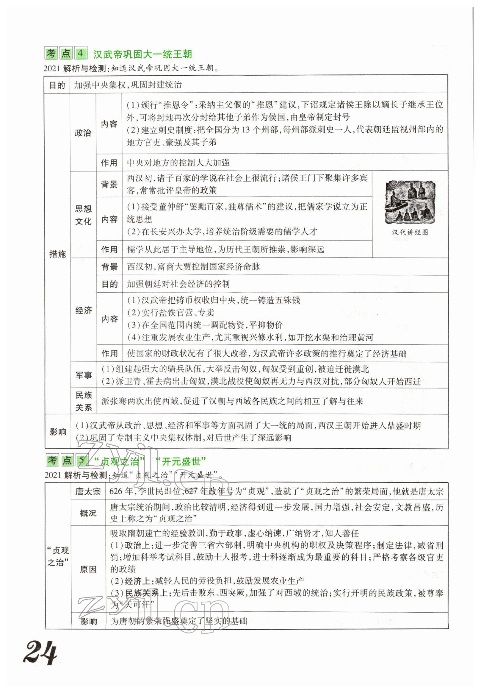 2022年藍(lán)卡中考試題解讀歷史河南專版 參考答案第45頁(yè)