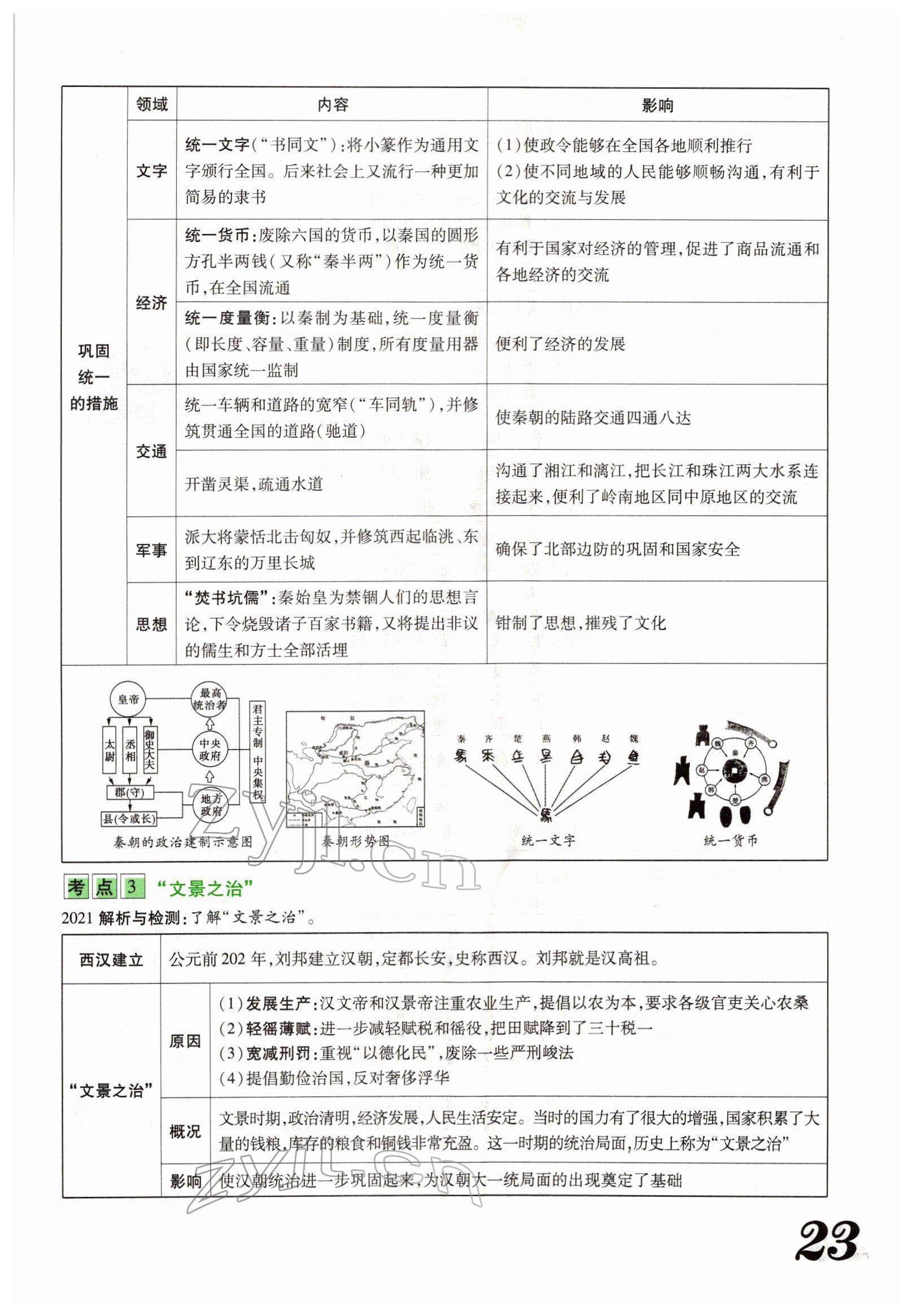 2022年蓝卡中考试题解读历史河南专版 参考答案第43页