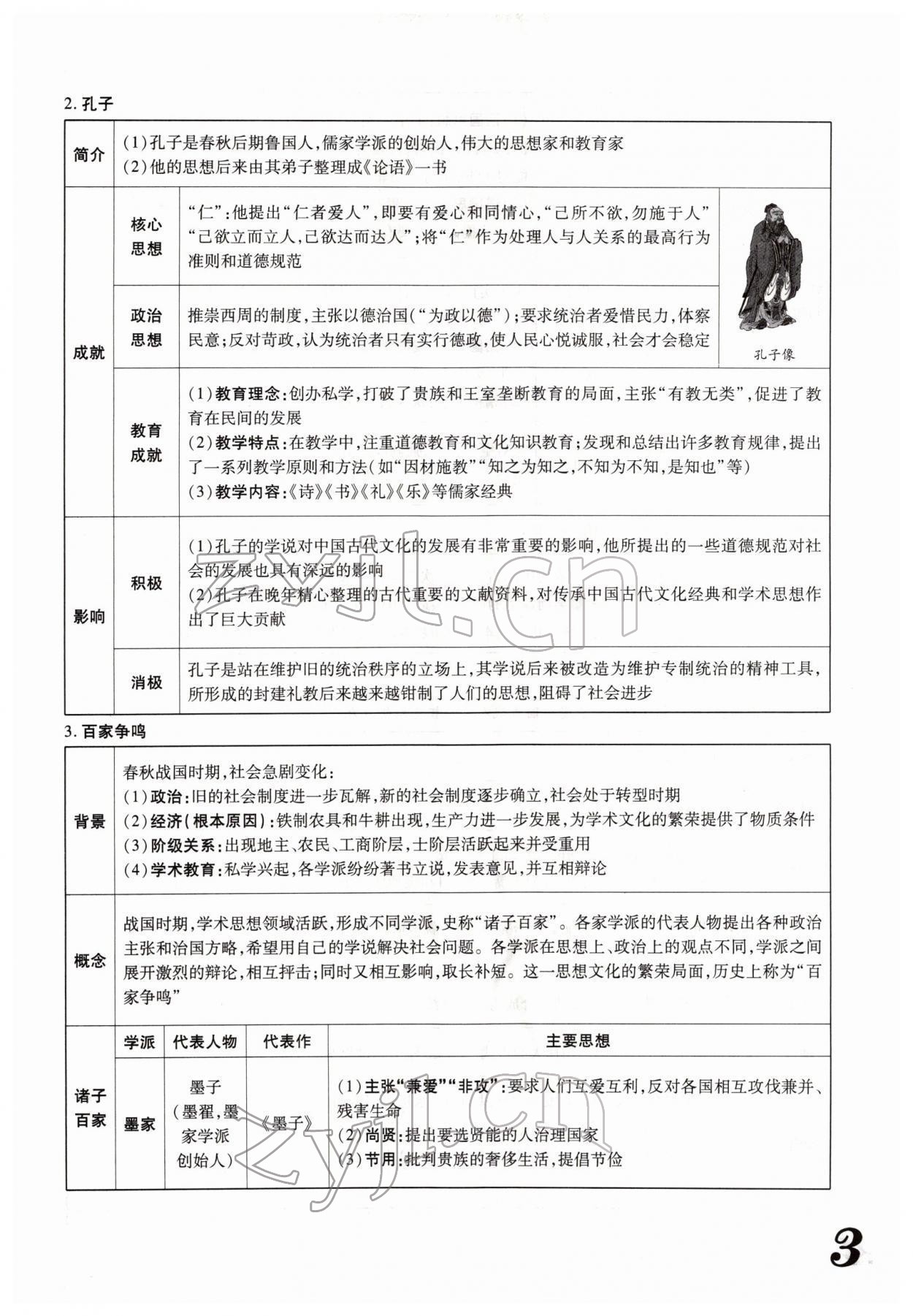 2022年蓝卡中考试题解读历史河南专版 参考答案第3页