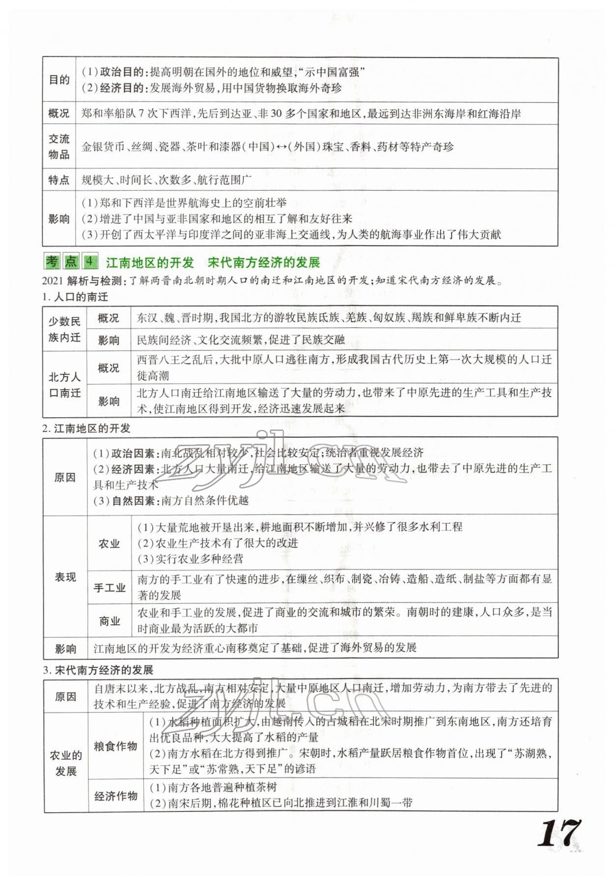 2022年藍(lán)卡中考試題解讀歷史河南專版 參考答案第31頁