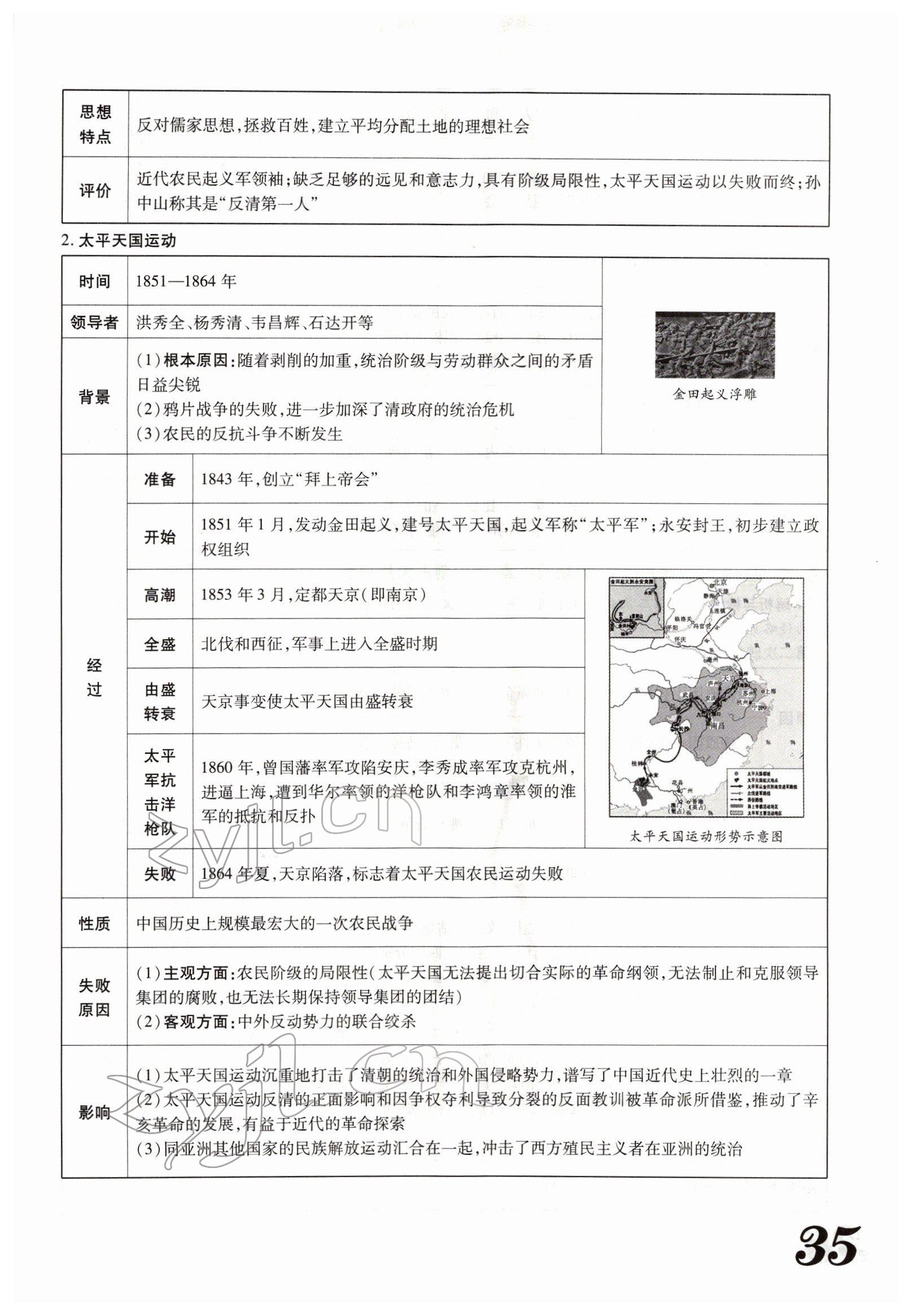 2022年蓝卡中考试题解读历史河南专版 参考答案第67页