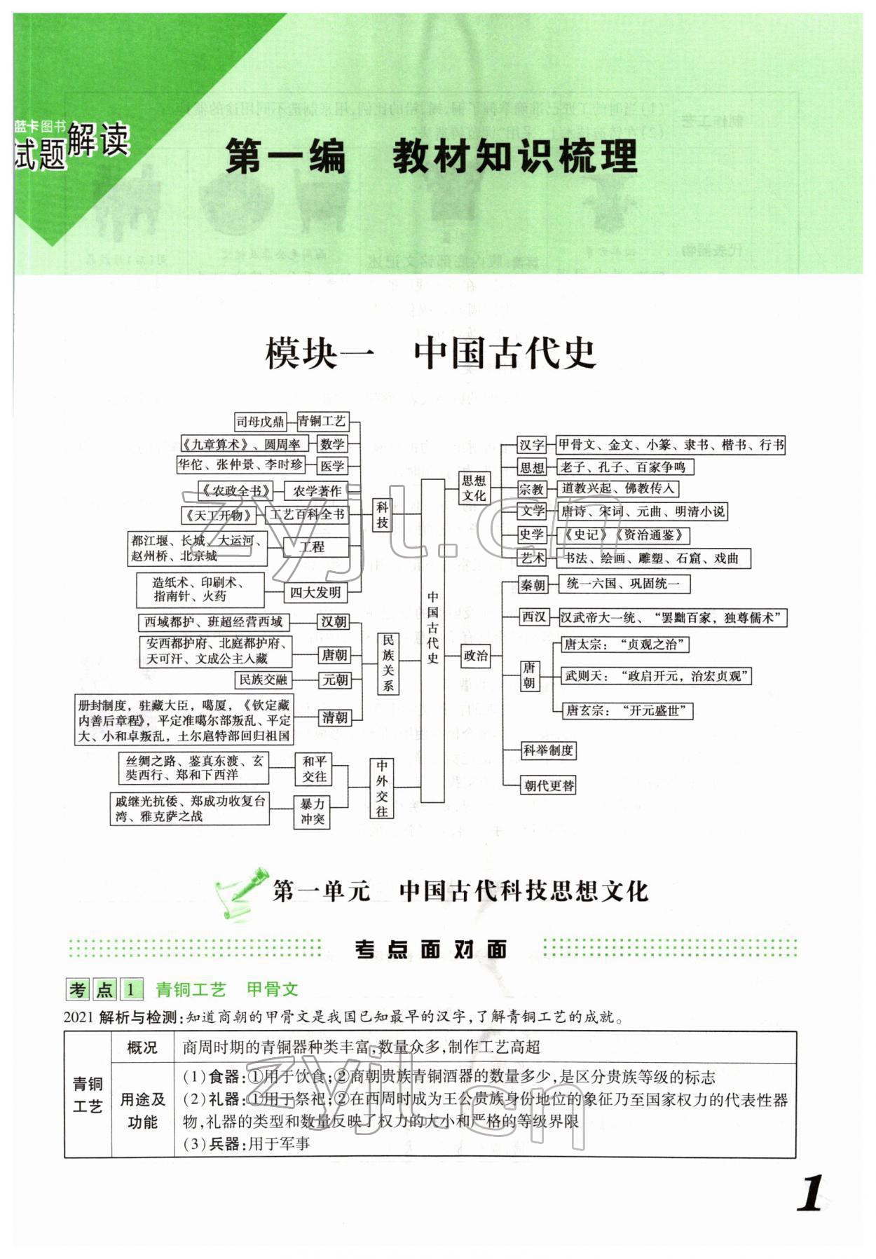 2022年蓝卡中考试题解读历史河南专版 参考答案第1页