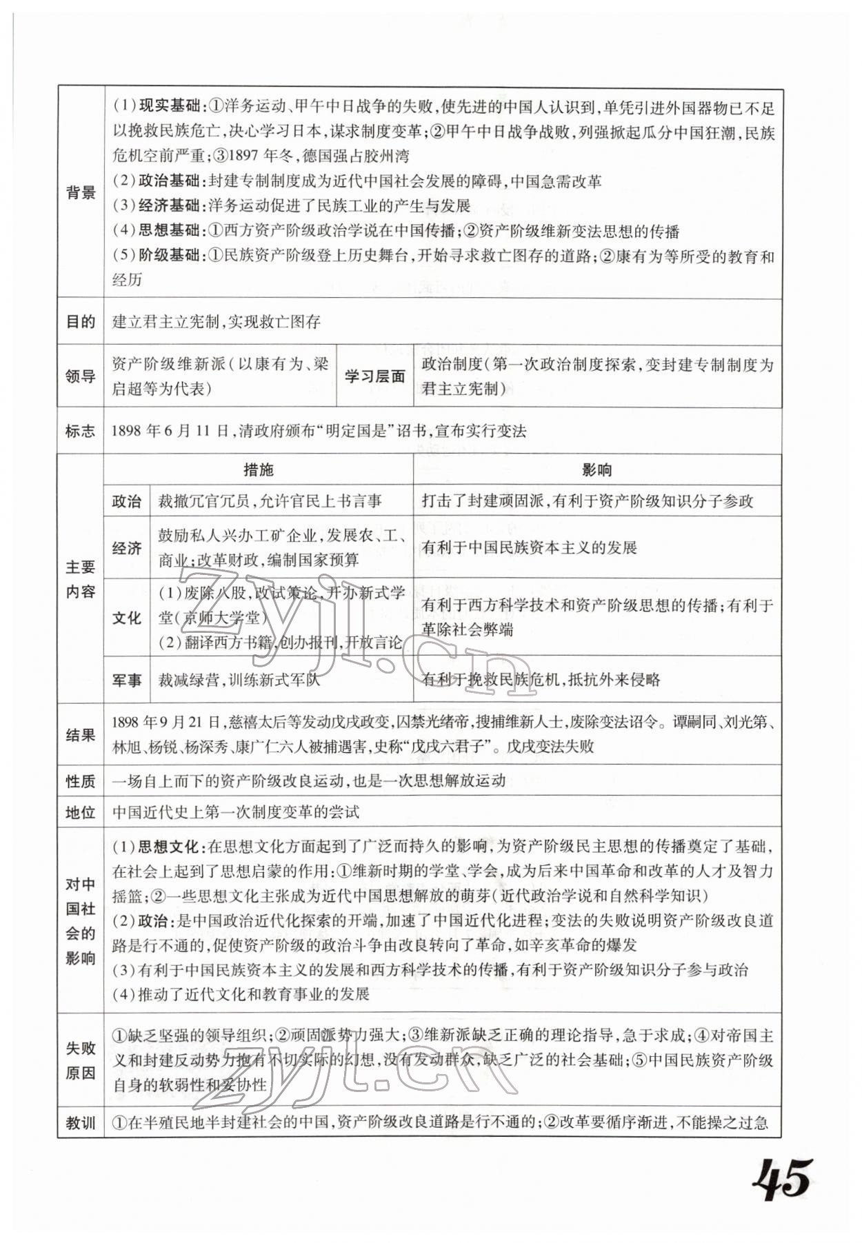 2022年藍(lán)卡中考試題解讀歷史河南專版 參考答案第87頁(yè)