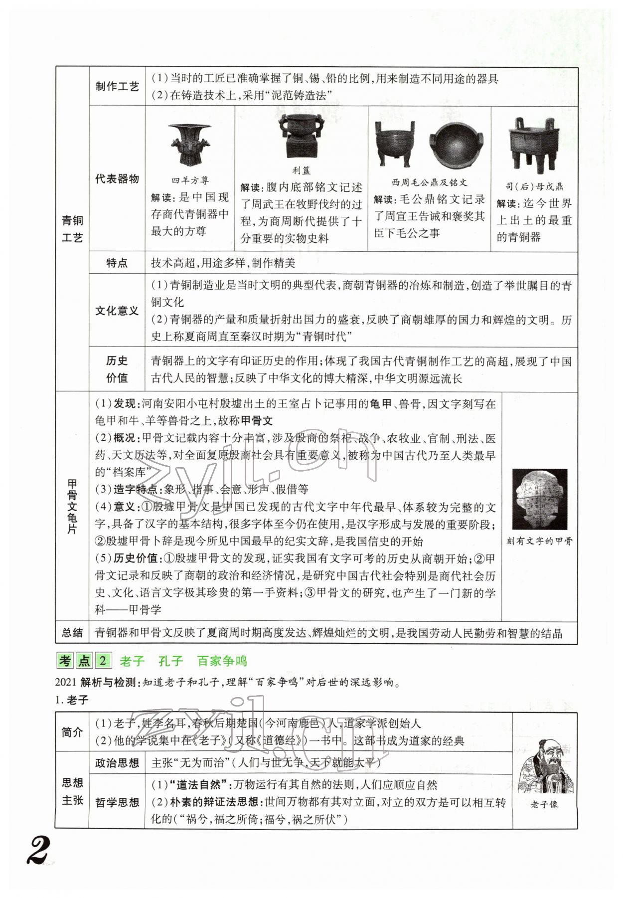 2022年蓝卡中考试题解读历史河南专版 参考答案第2页