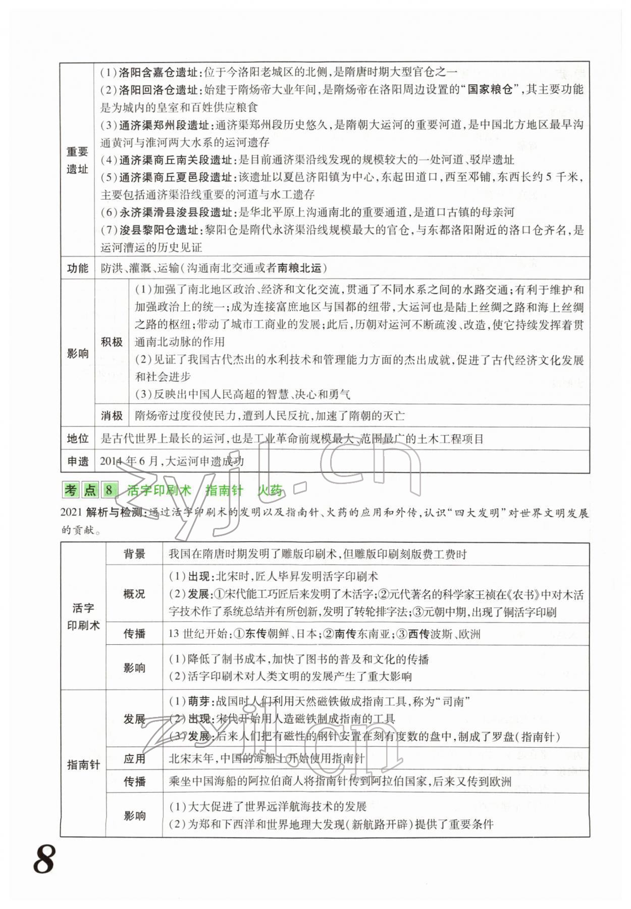 2022年藍(lán)卡中考試題解讀歷史河南專版 參考答案第13頁(yè)