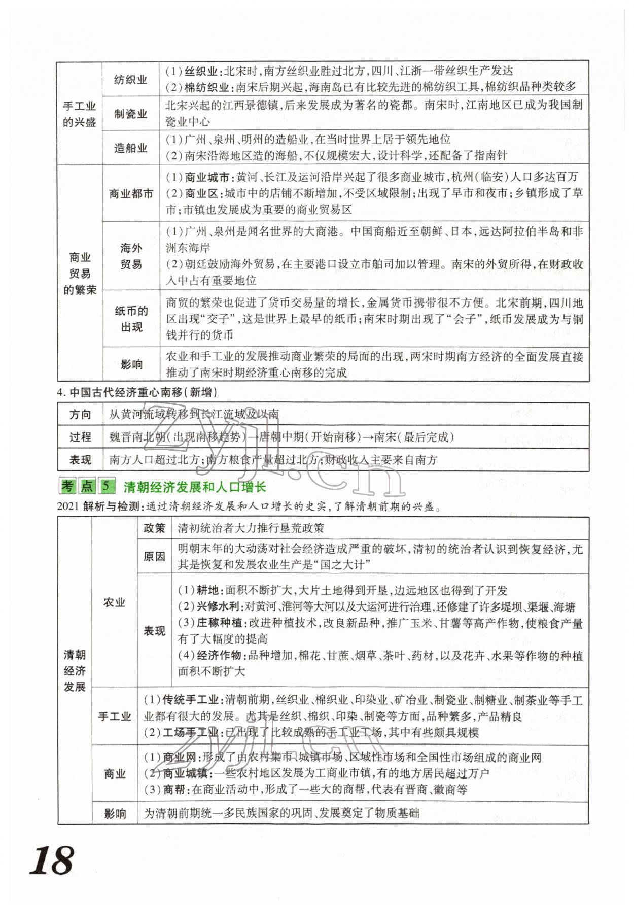 2022年蓝卡中考试题解读历史河南专版 参考答案第33页