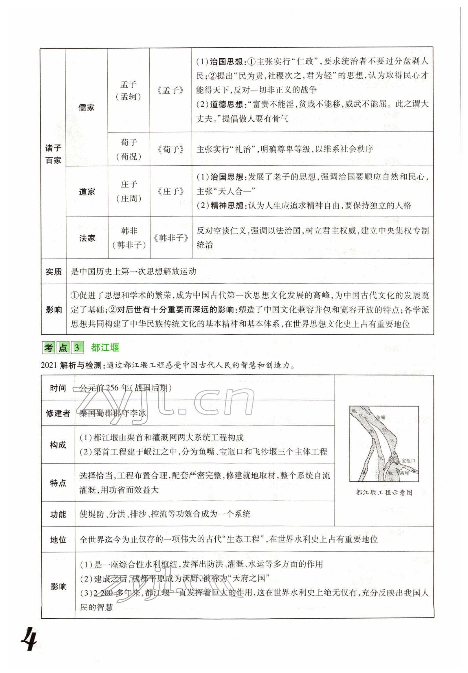 2022年蓝卡中考试题解读历史河南专版 参考答案第5页