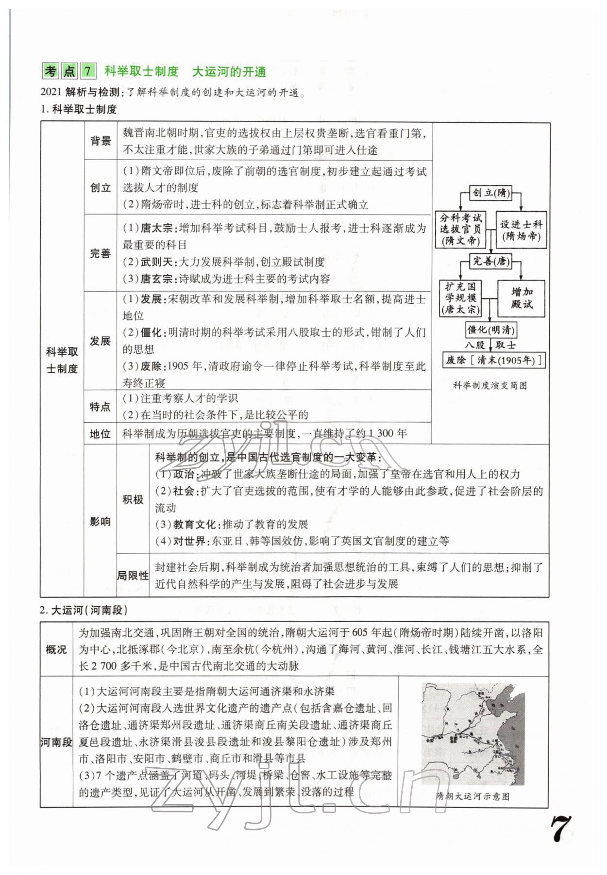 2022年蓝卡中考试题解读历史河南专版 参考答案第11页