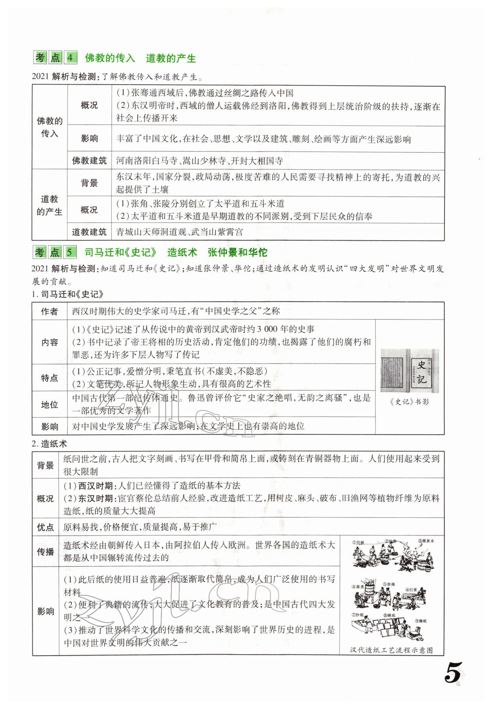 2022年蓝卡中考试题解读历史河南专版 参考答案第7页