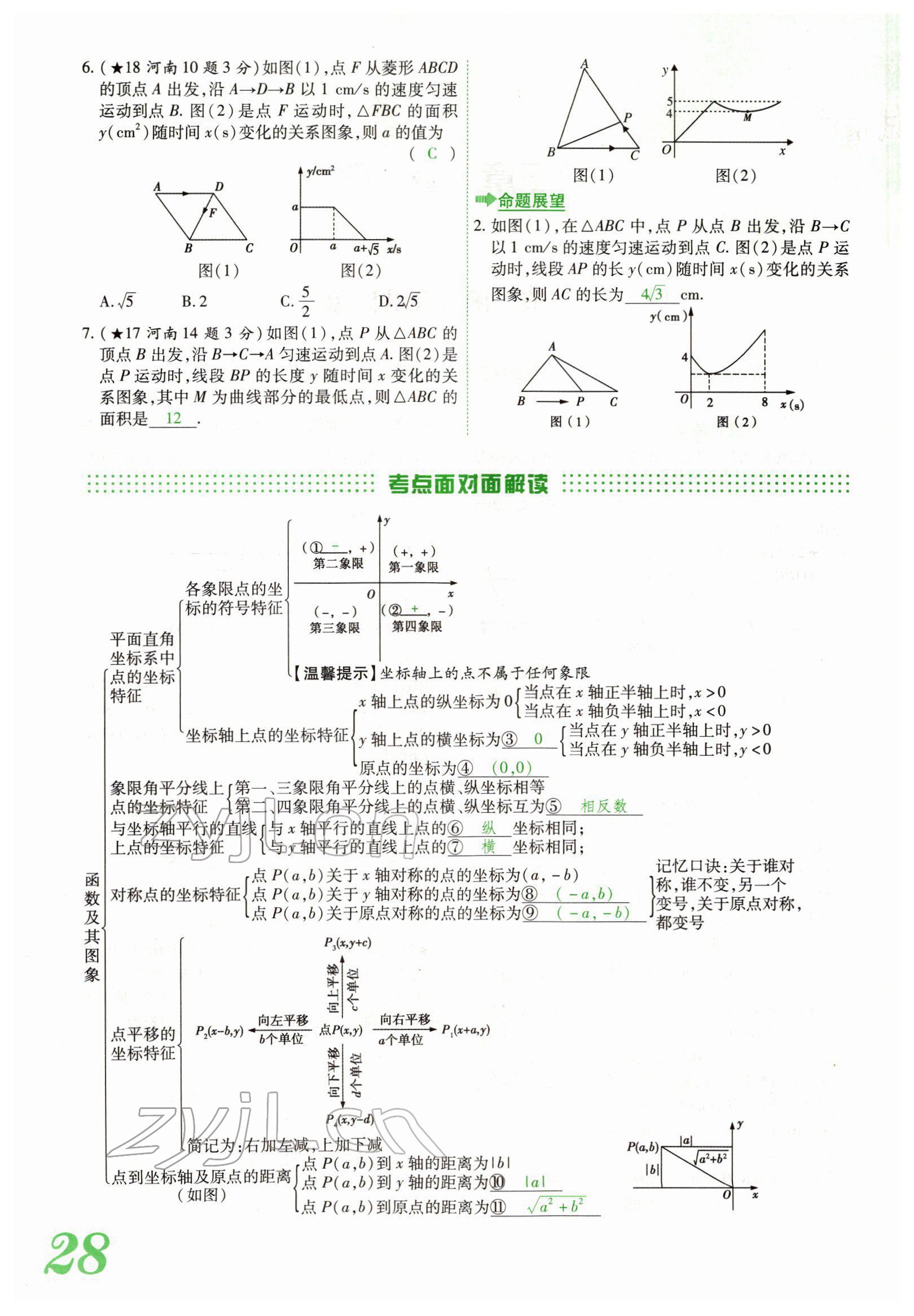 2022年蓝卡中考试题解读数学中考河南专版 参考答案第53页