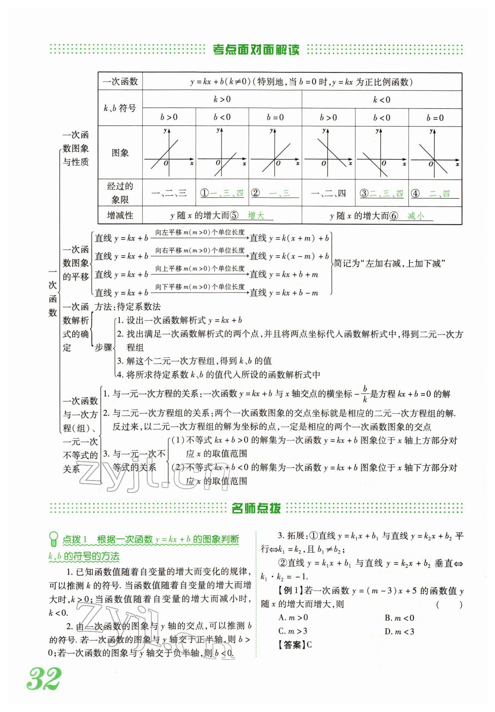 2022年蓝卡中考试题解读数学中考河南专版 参考答案第61页