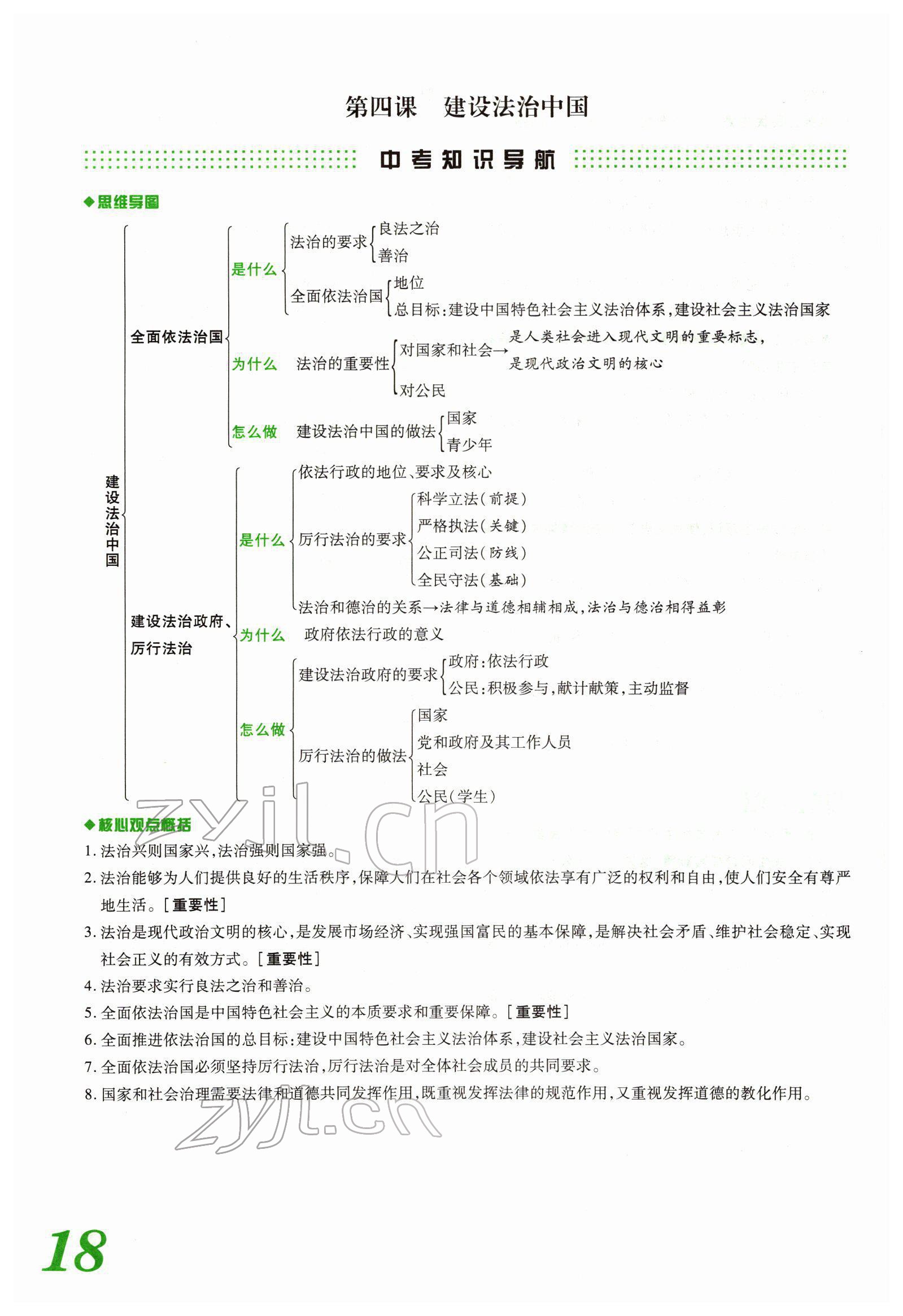 2022年藍(lán)卡中考試題解讀道德與法治河南專版 參考答案第33頁(yè)