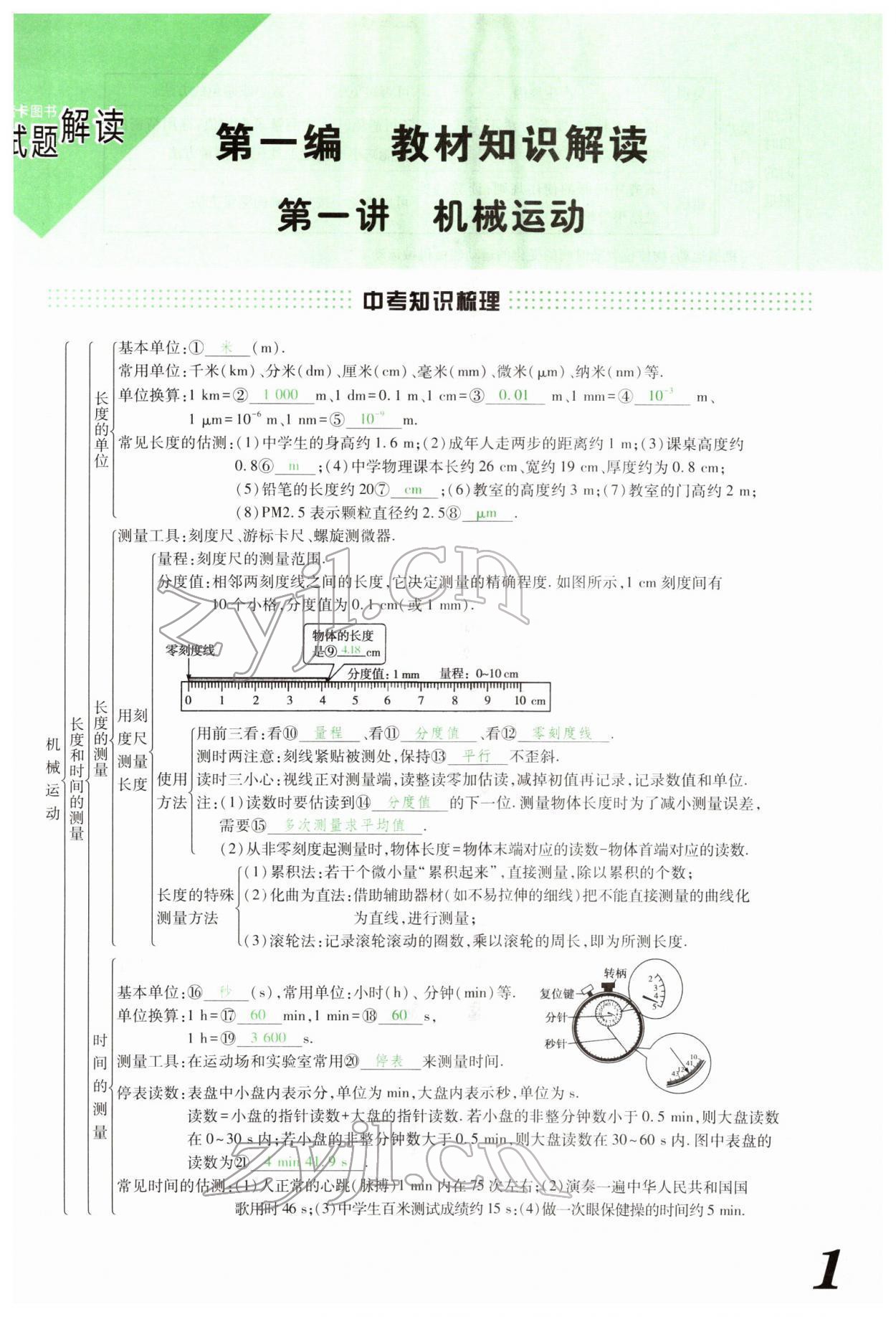 2022年蓝卡中考试题解读物理河南专版 参考答案第1页