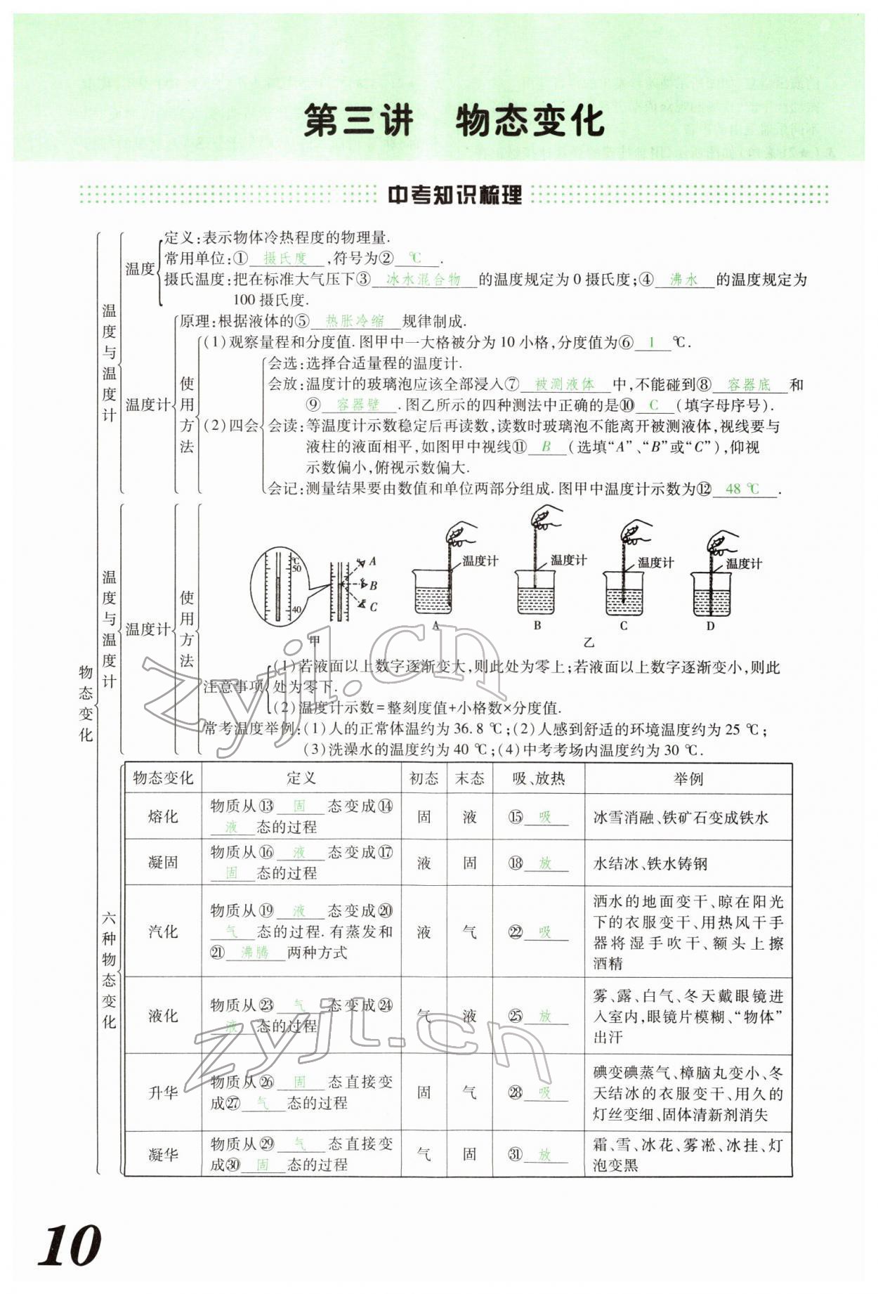 2022年蓝卡中考试题解读物理河南专版 参考答案第26页