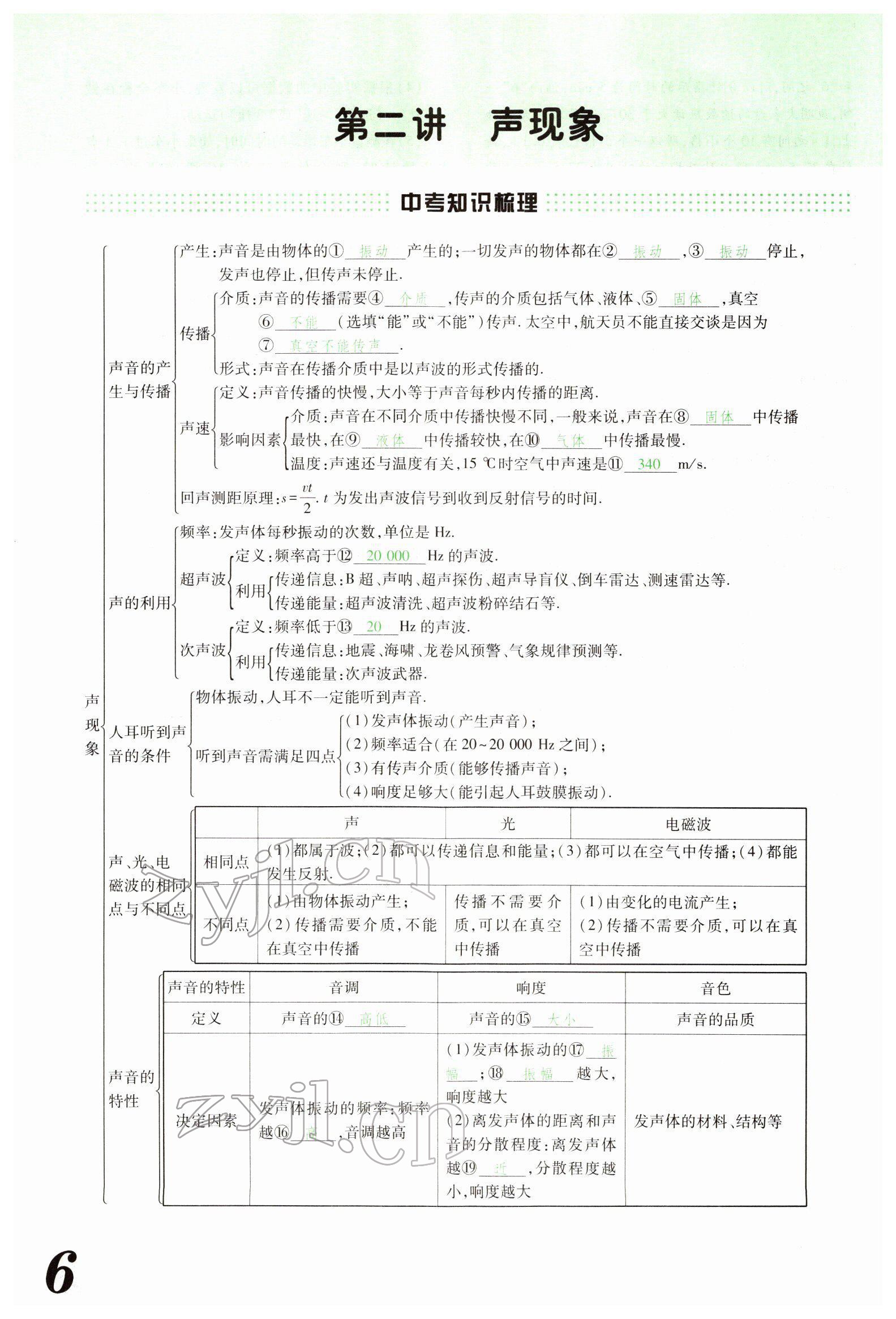 2022年蓝卡中考试题解读物理河南专版 参考答案第14页