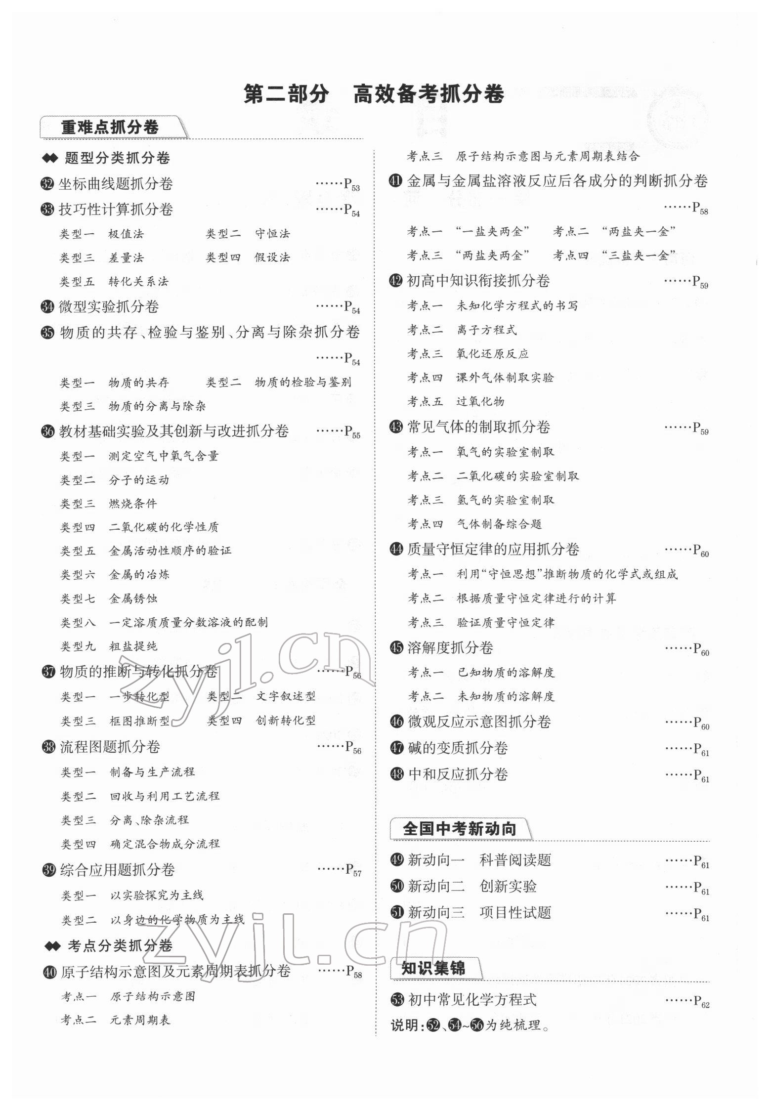 2022年王朝霞中考真題精編化學(xué)河南中考 第1頁