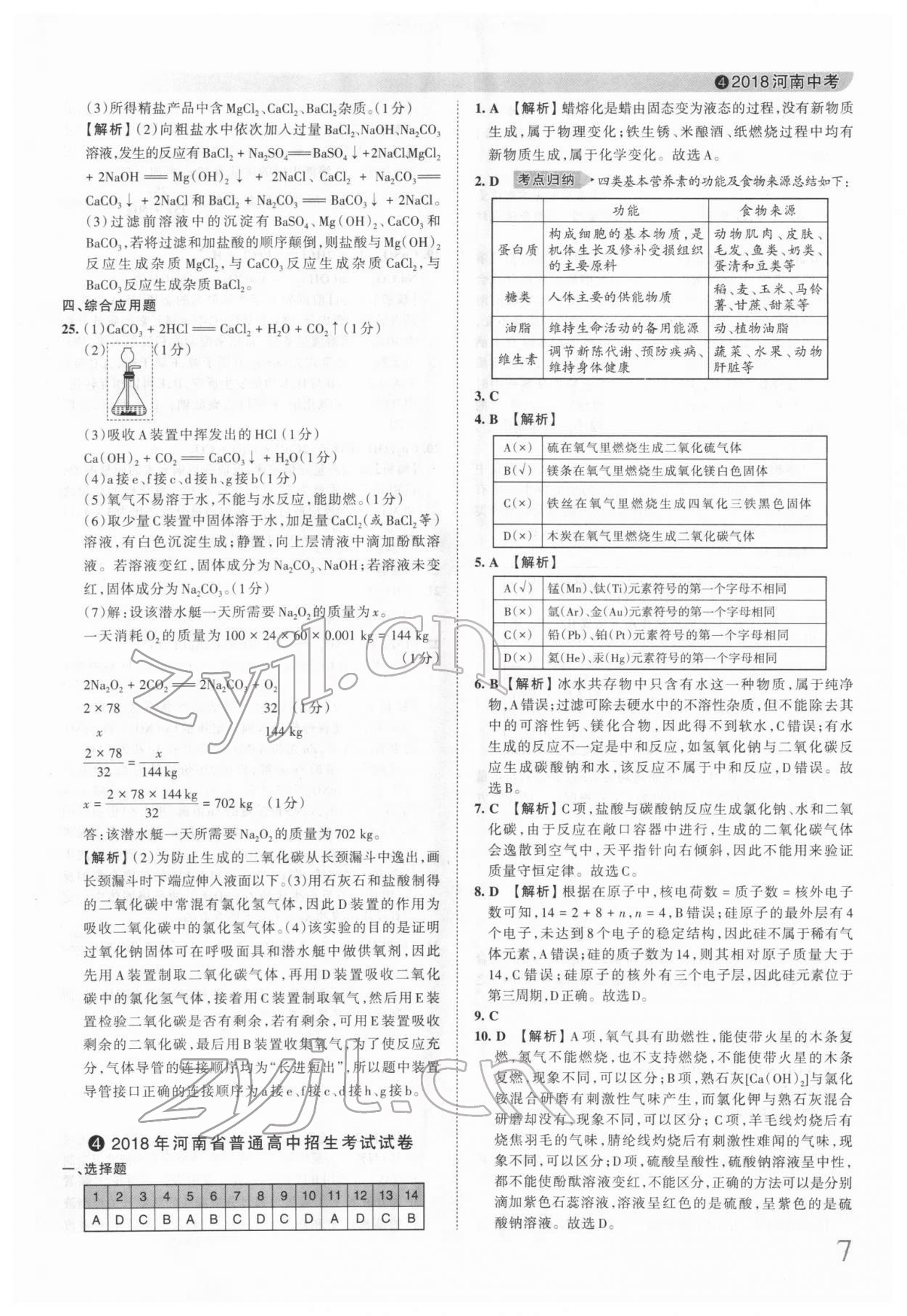 2022年王朝霞中考真题精编化学河南中考 第8页