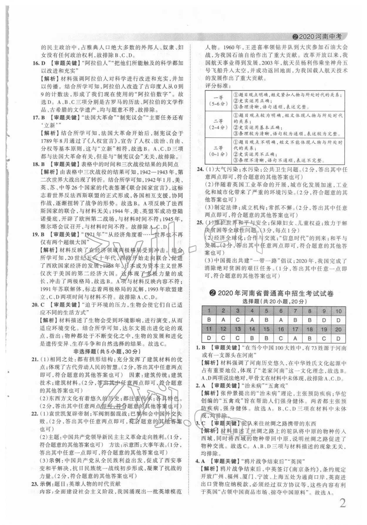 2022年王朝霞中考真題精編歷史河南中考 第2頁