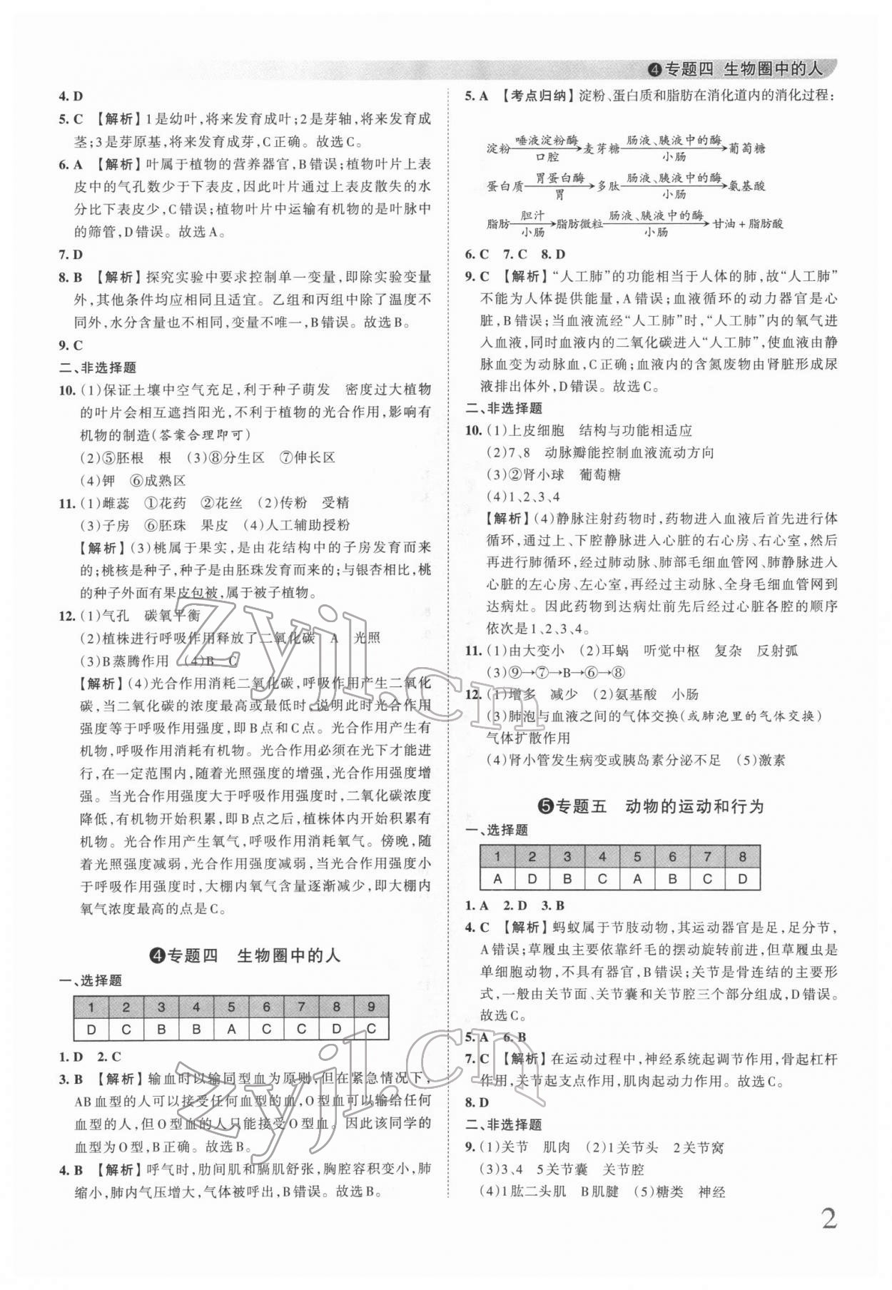 2022年王朝霞中考真題精編生物河南專版 第2頁(yè)