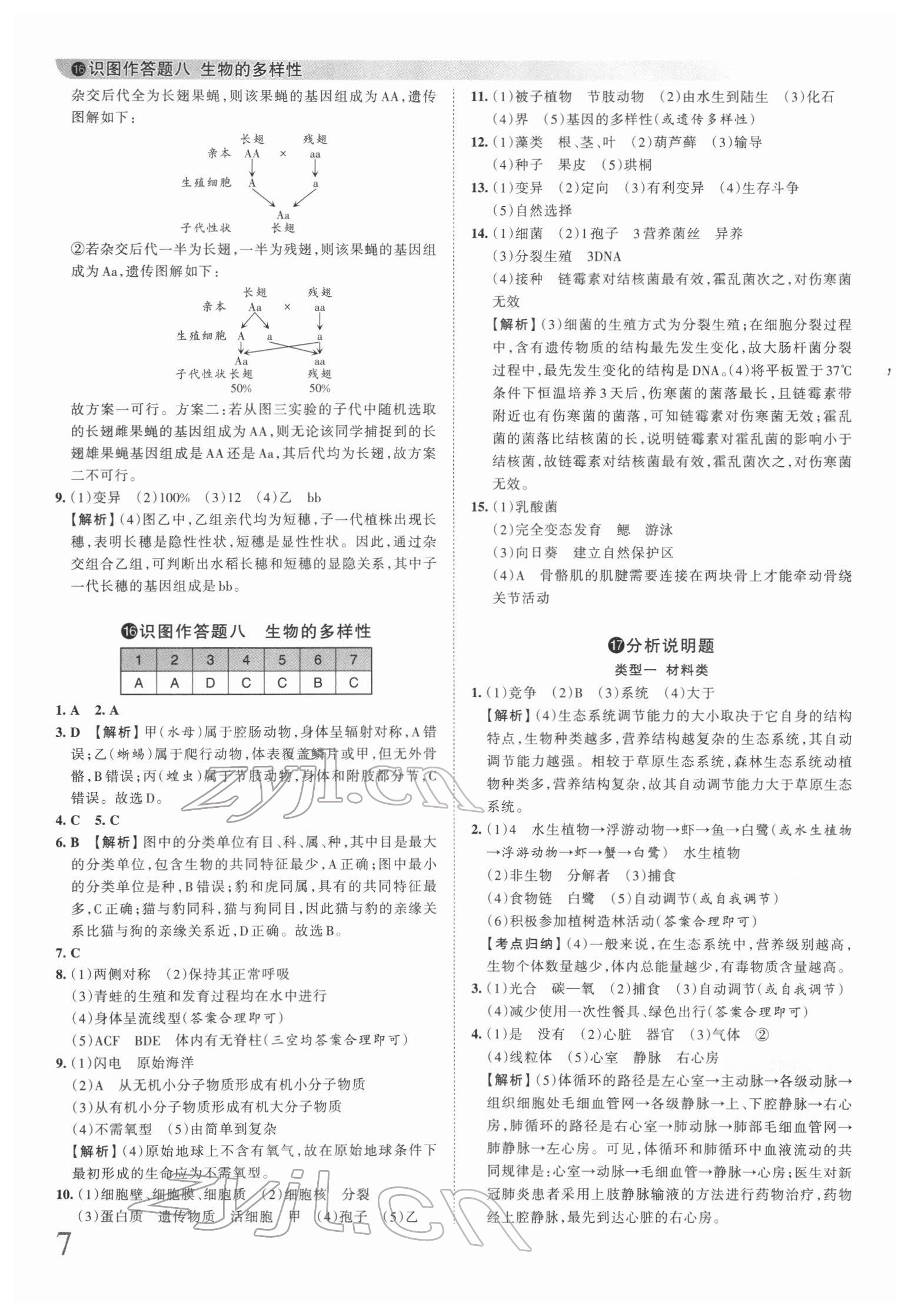 2022年王朝霞中考真题精编生物河南专版 第7页