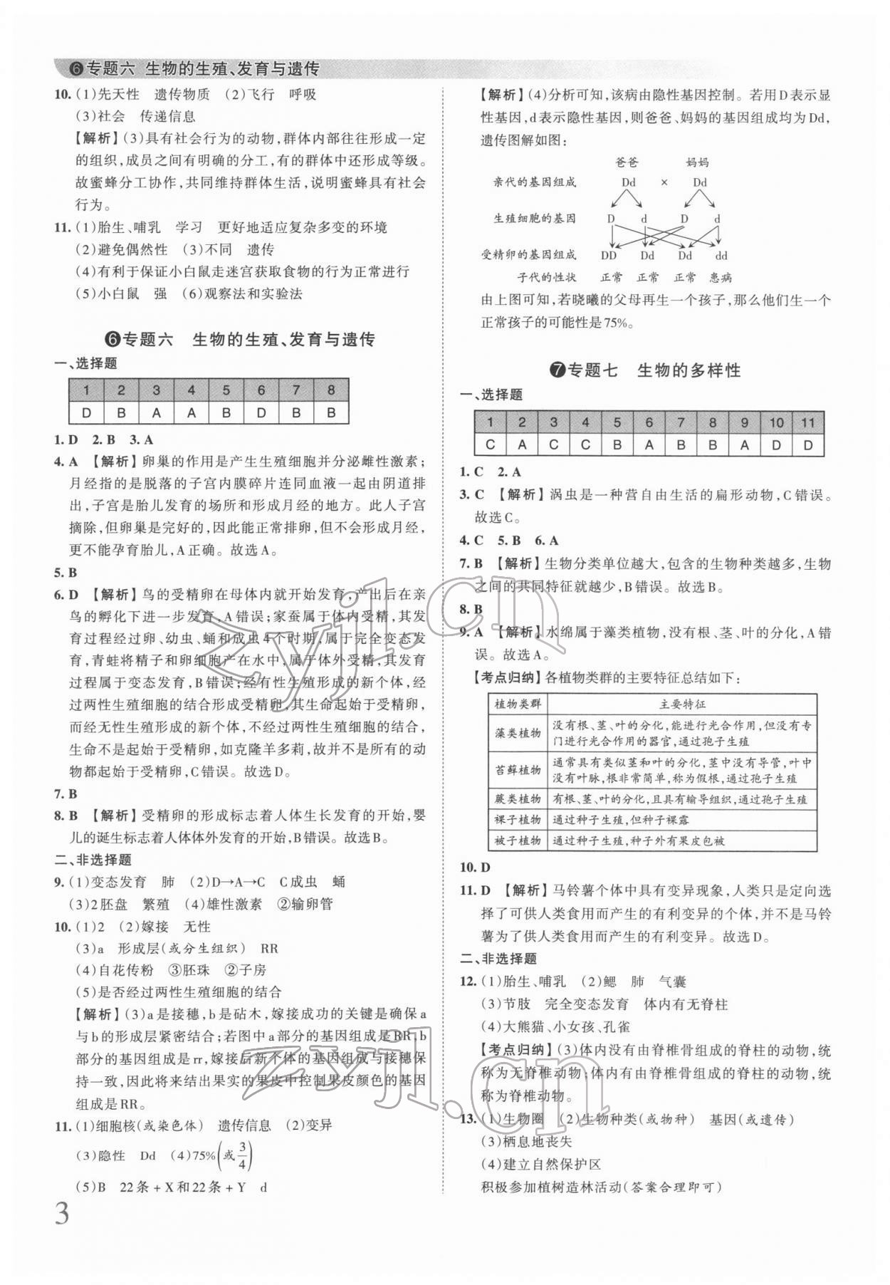 2022年王朝霞中考真題精編生物河南專版 第3頁