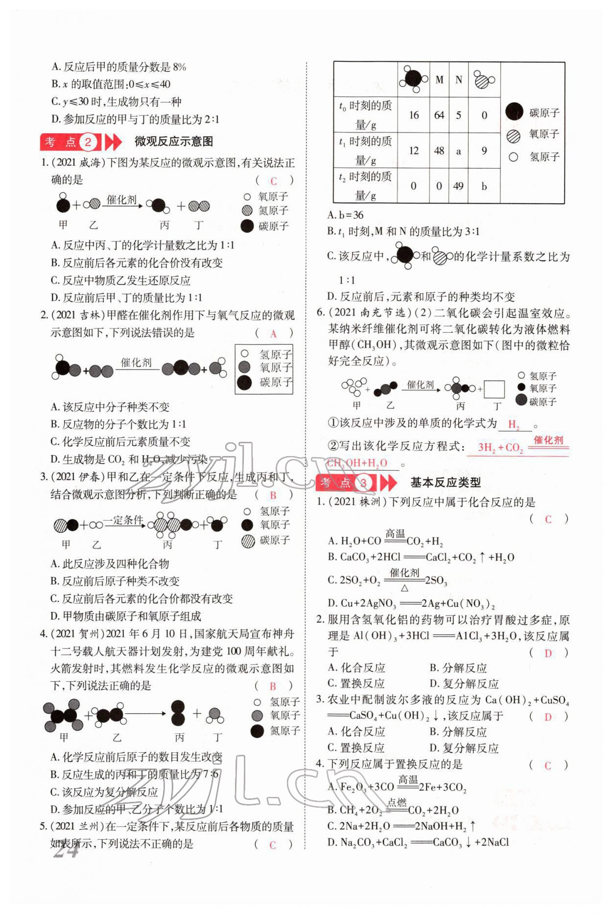 2022年新思路化學(xué)鄭州大學(xué)出版社河南專版 參考答案第49頁