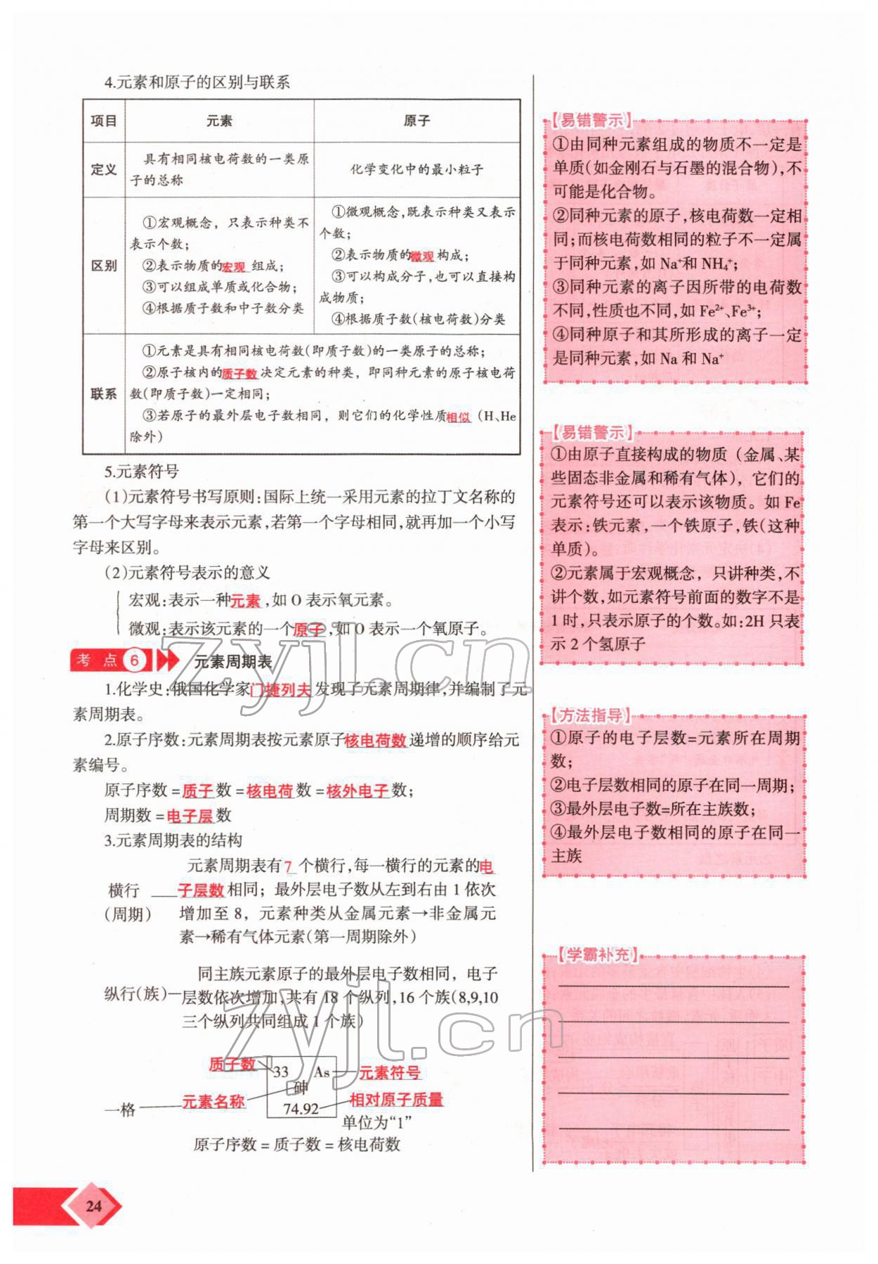 2022年新思路化學(xué)鄭州大學(xué)出版社河南專版 參考答案第44頁(yè)