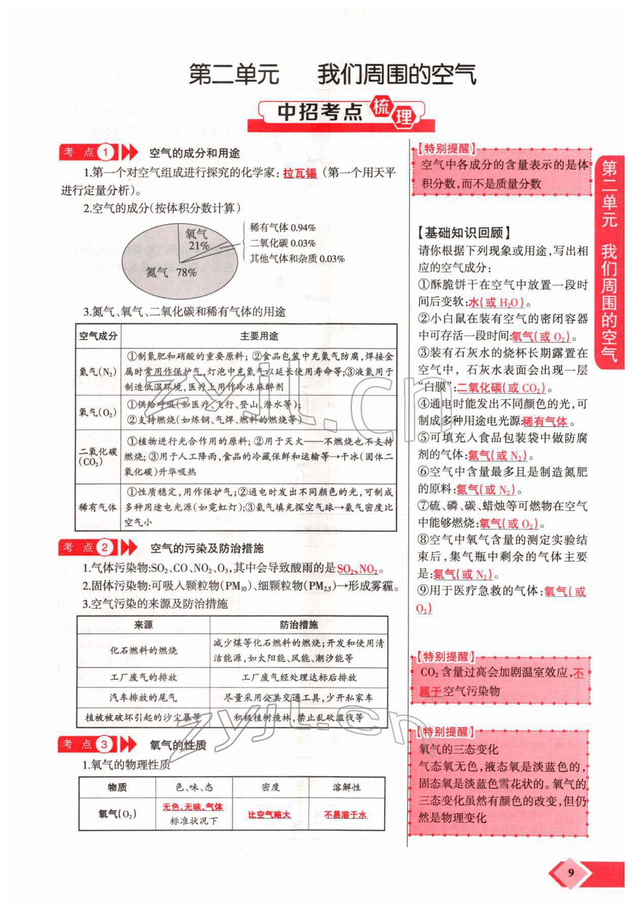 2022年新思路化學鄭州大學出版社河南專版 參考答案第14頁