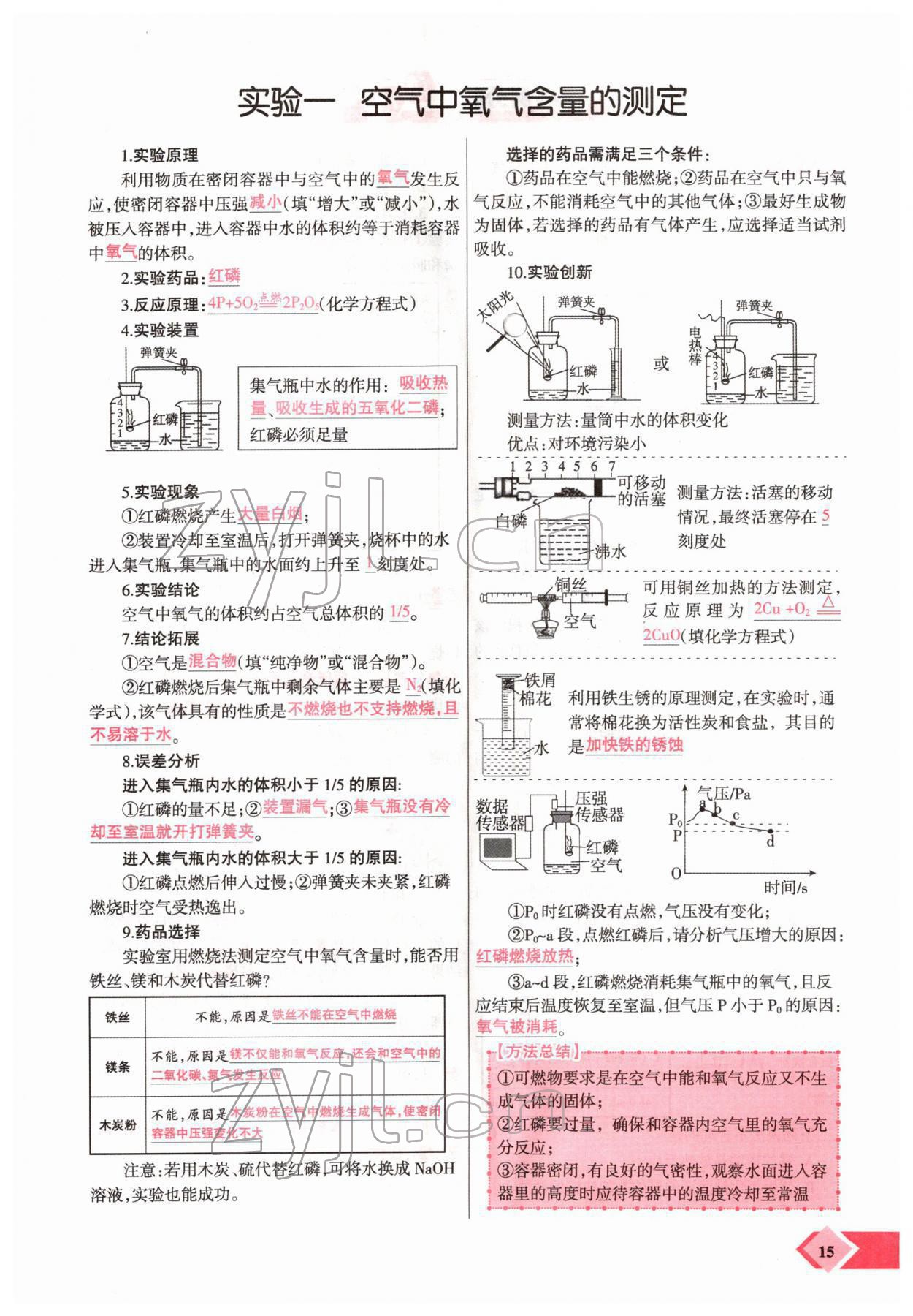 2022年新思路化學(xué)鄭州大學(xué)出版社河南專(zhuān)版 參考答案第26頁(yè)