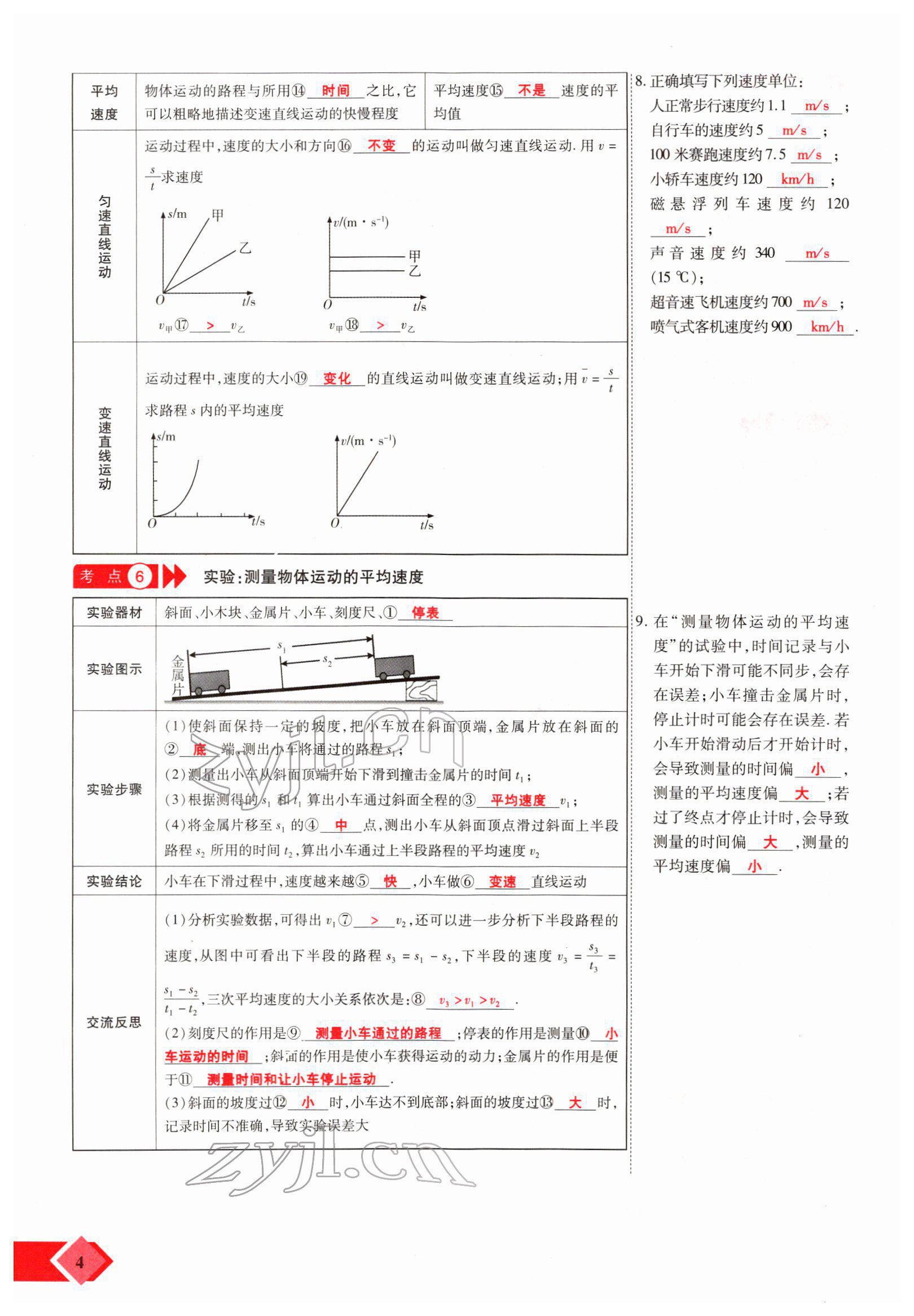 2022年新思路鄭州大學(xué)出版社物理中考河南專版 參考答案第4頁