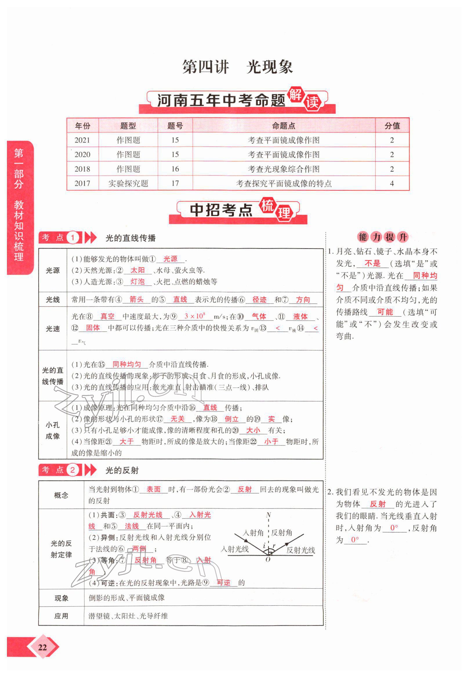 2022年新思路鄭州大學(xué)出版社物理中考河南專版 參考答案第40頁