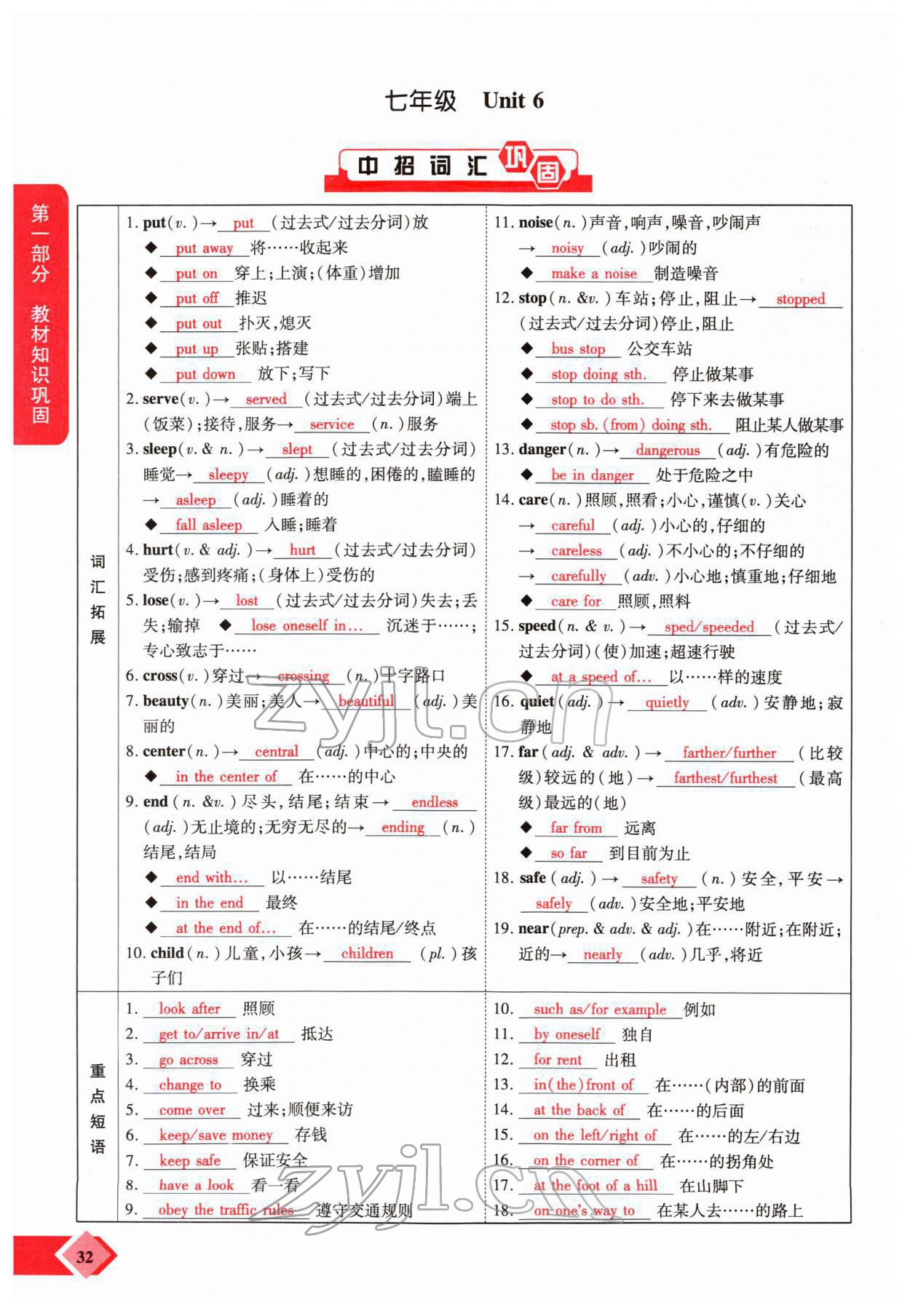 2022年新思路鄭州大學出版社英語課標版河南專版 參考答案第59頁