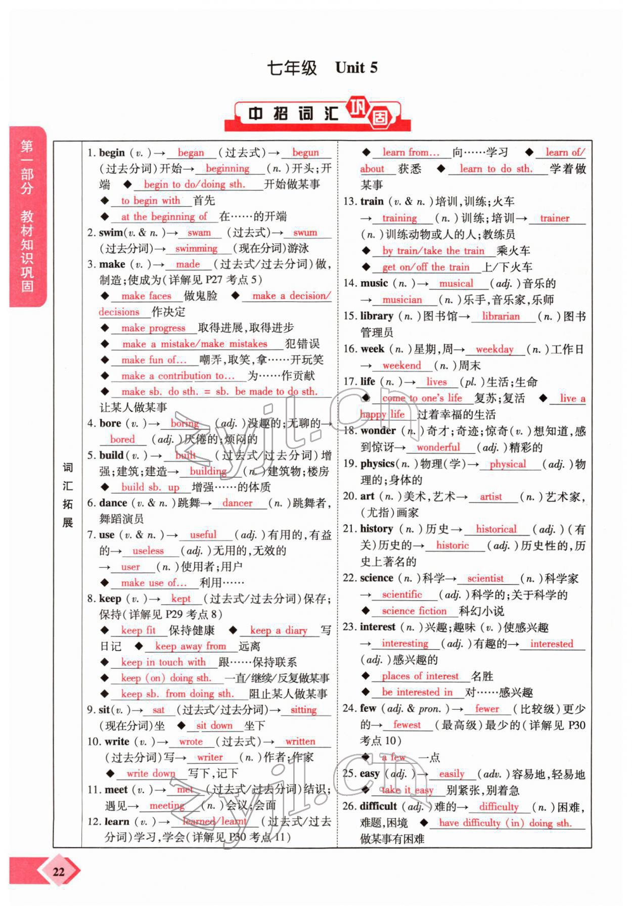 2022年新思路鄭州大學(xué)出版社英語課標(biāo)版河南專版 參考答案第39頁