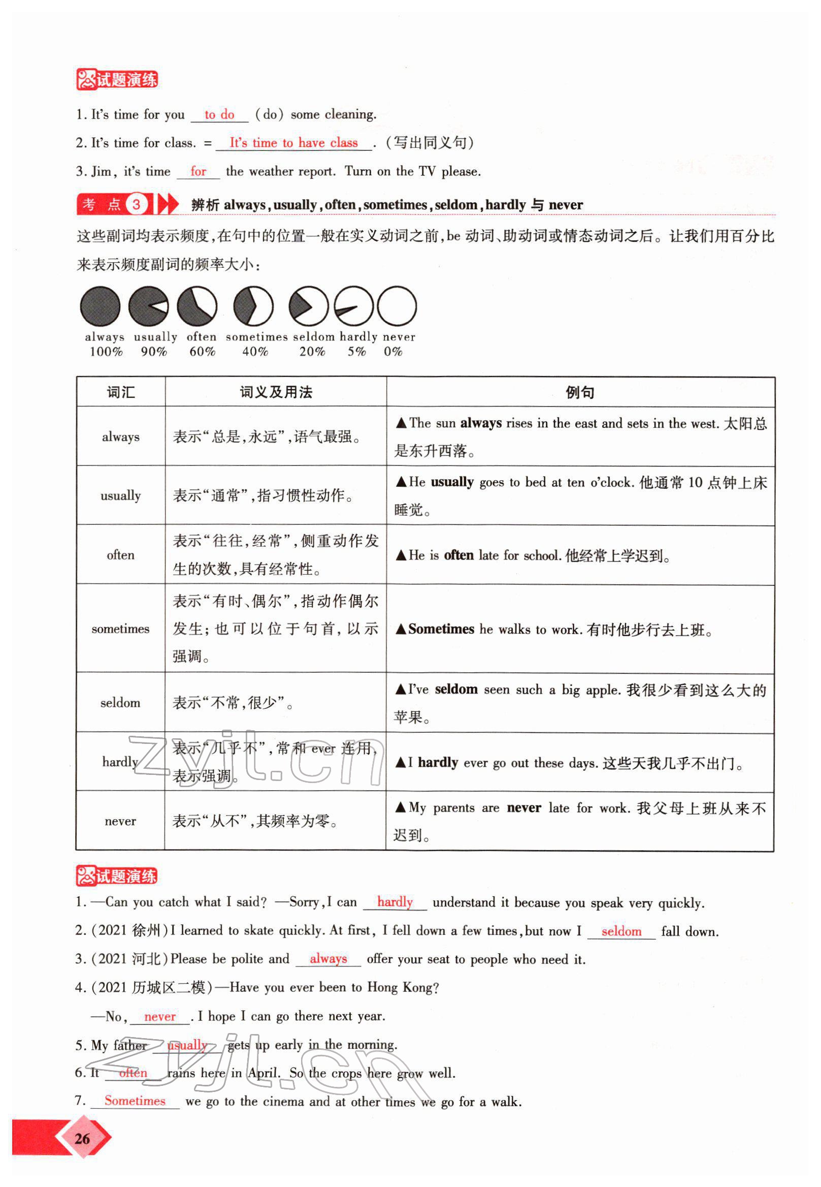 2022年新思路鄭州大學(xué)出版社英語(yǔ)課標(biāo)版河南專版 參考答案第47頁(yè)