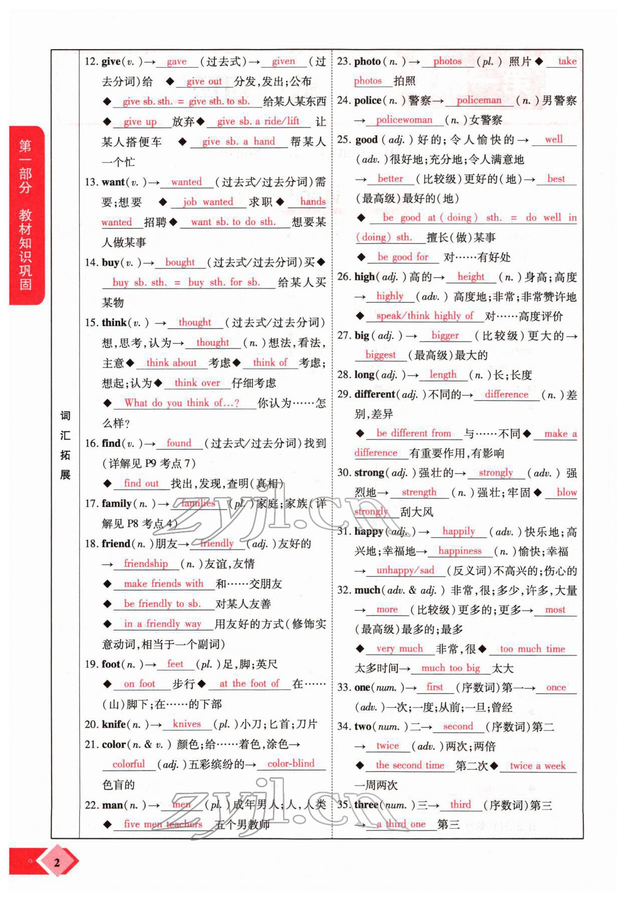 2022年新思路鄭州大學(xué)出版社英語(yǔ)課標(biāo)版河南專版 參考答案第2頁(yè)