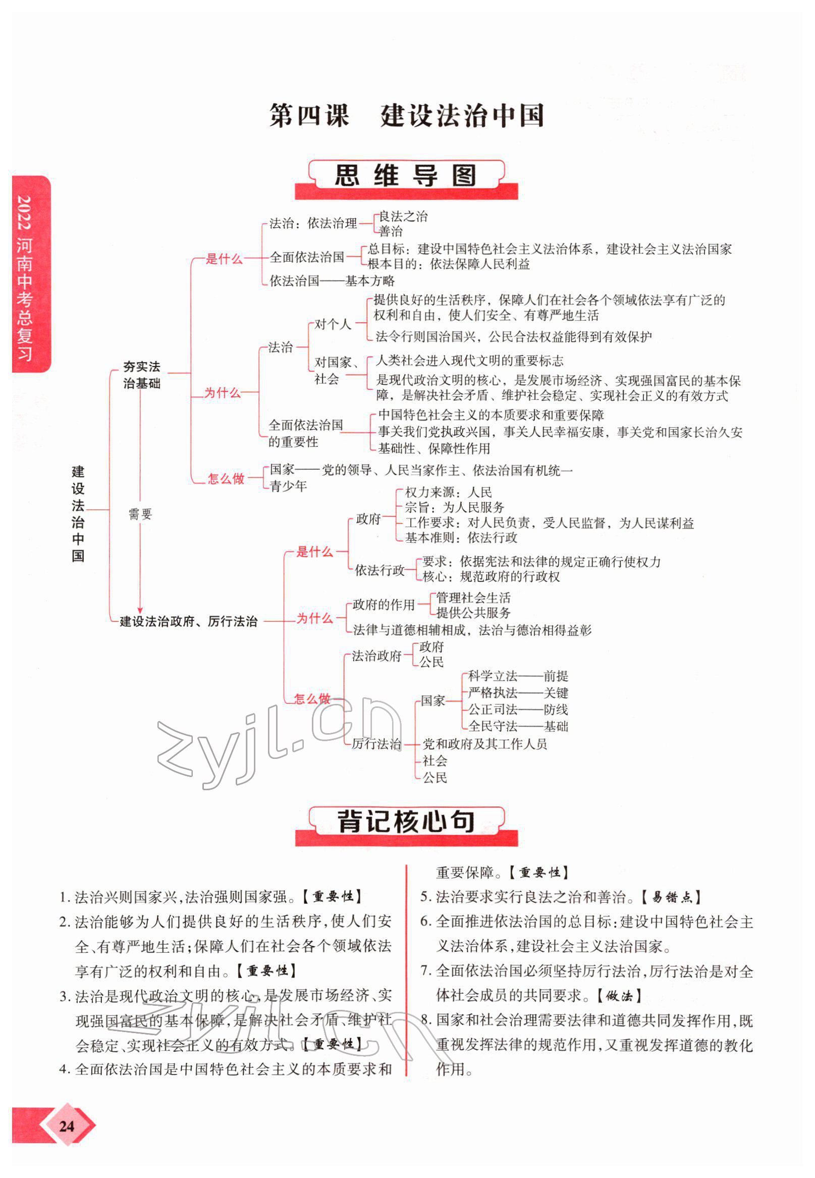 2022年新思路河南中考道德與法治鄭州大學(xué)出版社 參考答案第43頁(yè)