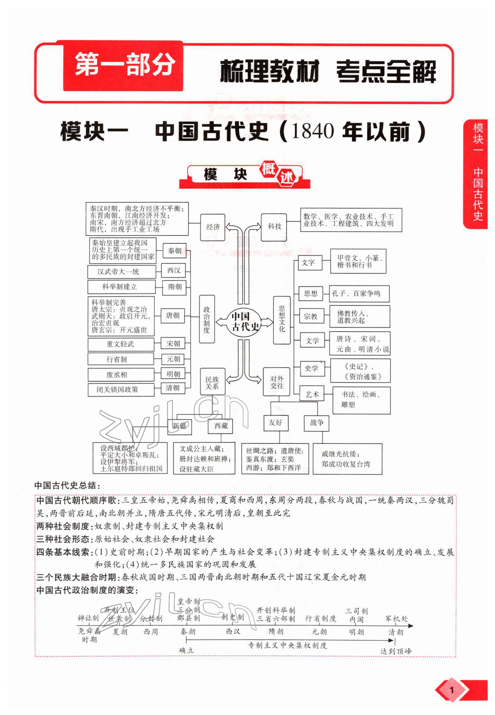 2022年新思路鄭州大學(xué)出版社歷史中考河南專版 參考答案第1頁