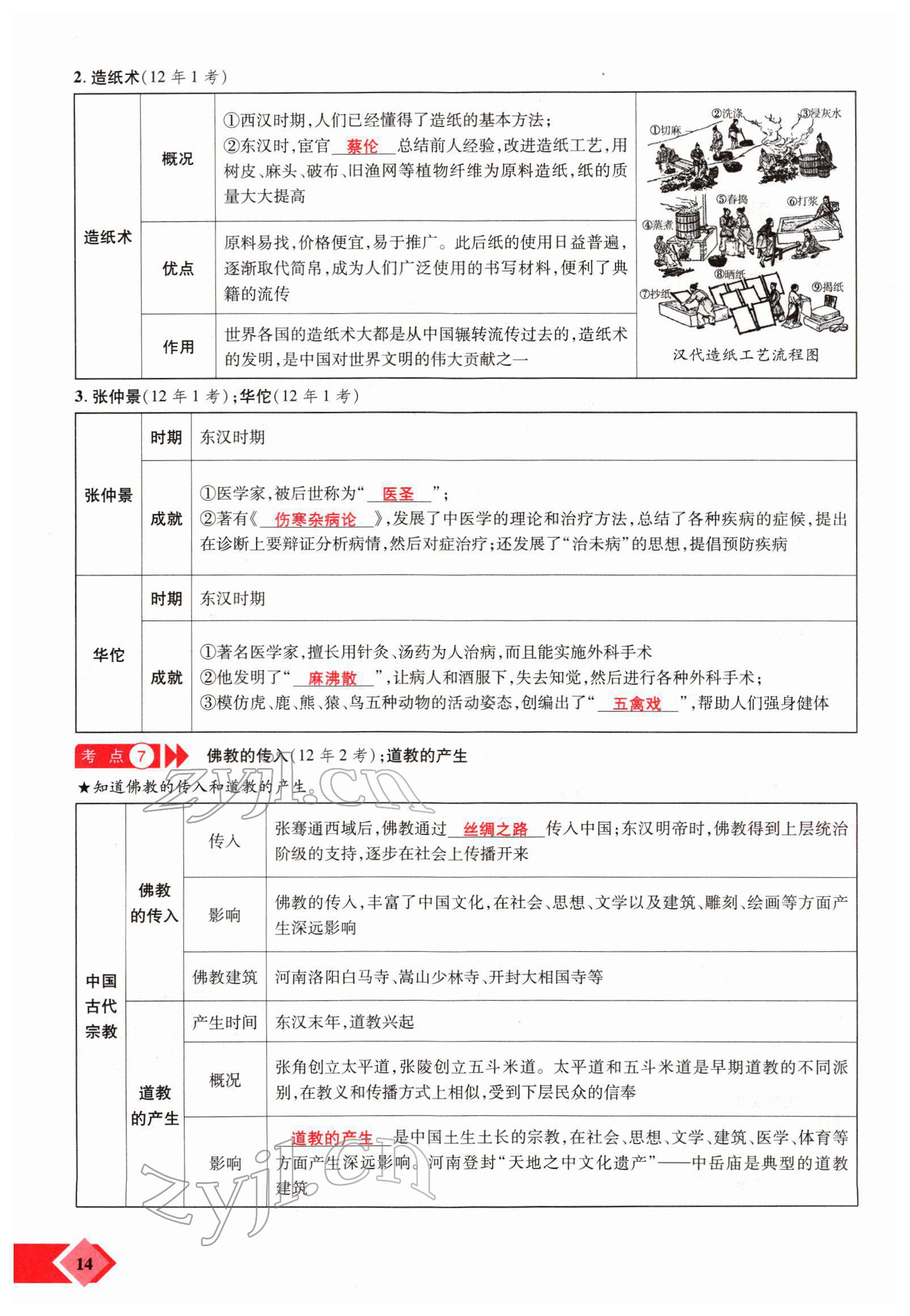 2022年新思路鄭州大學(xué)出版社歷史中考河南專版 參考答案第24頁