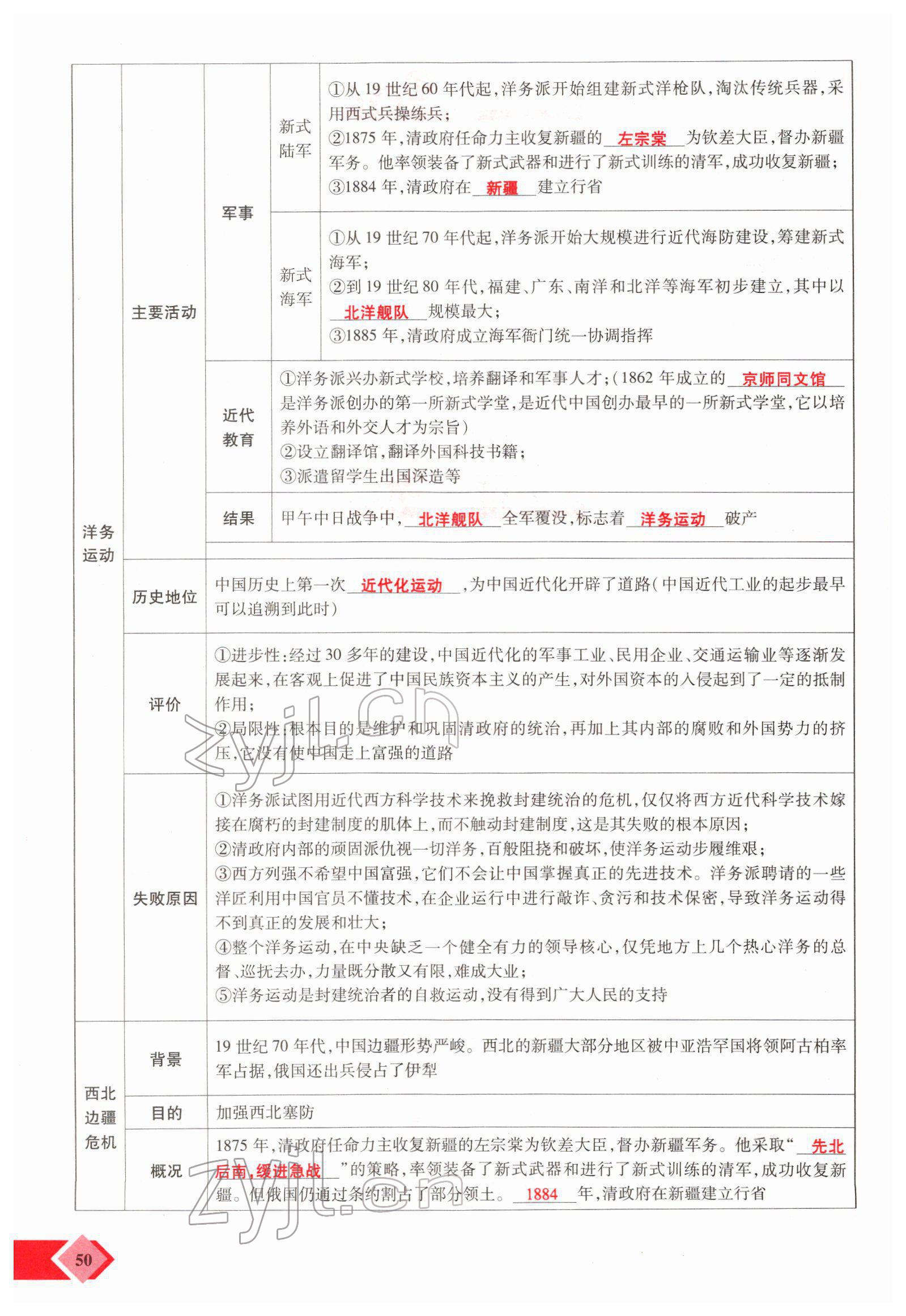 2022年新思路鄭州大學出版社歷史中考河南專版 參考答案第96頁