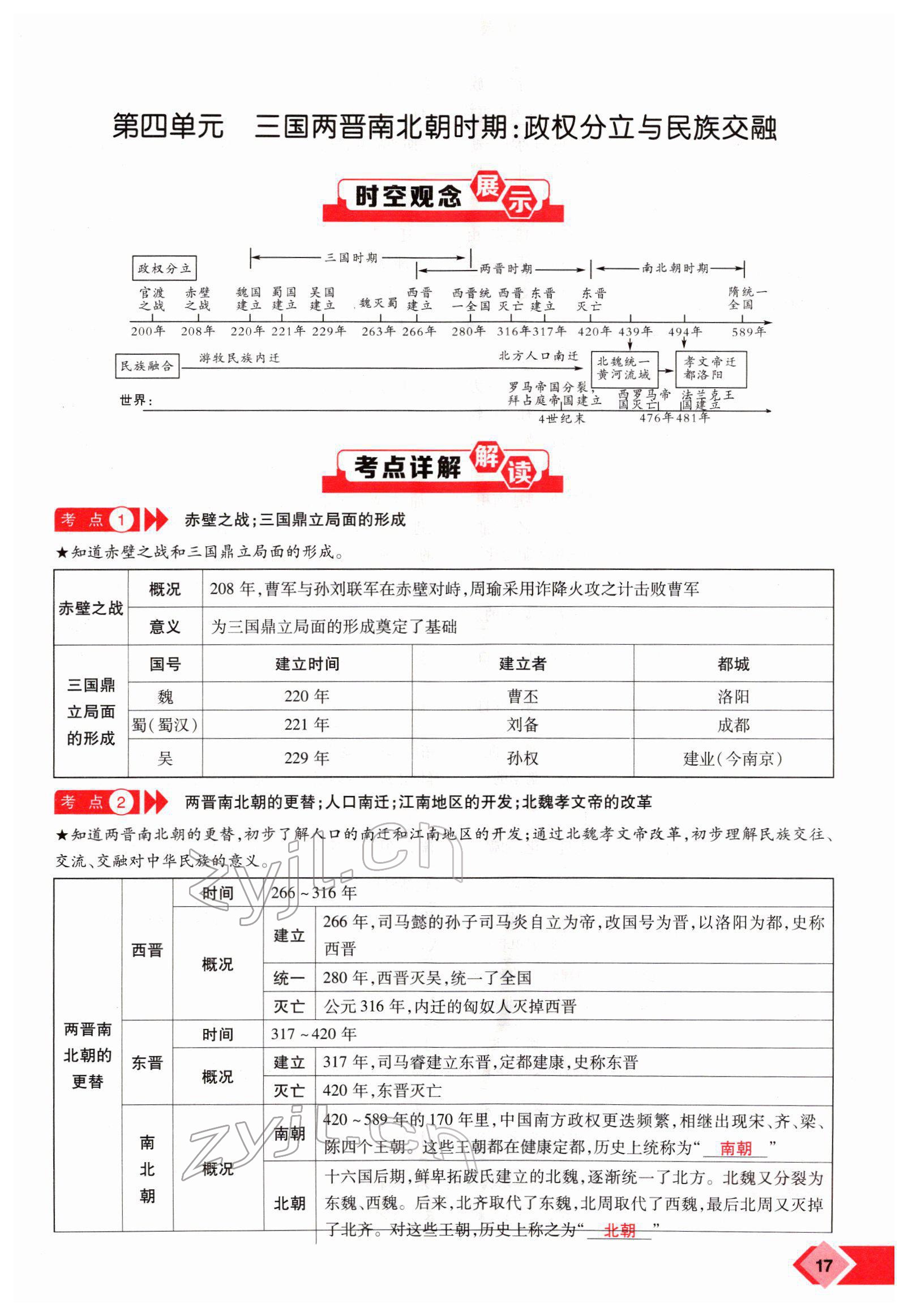 2022年新思路鄭州大學(xué)出版社歷史中考河南專(zhuān)版 參考答案第30頁(yè)