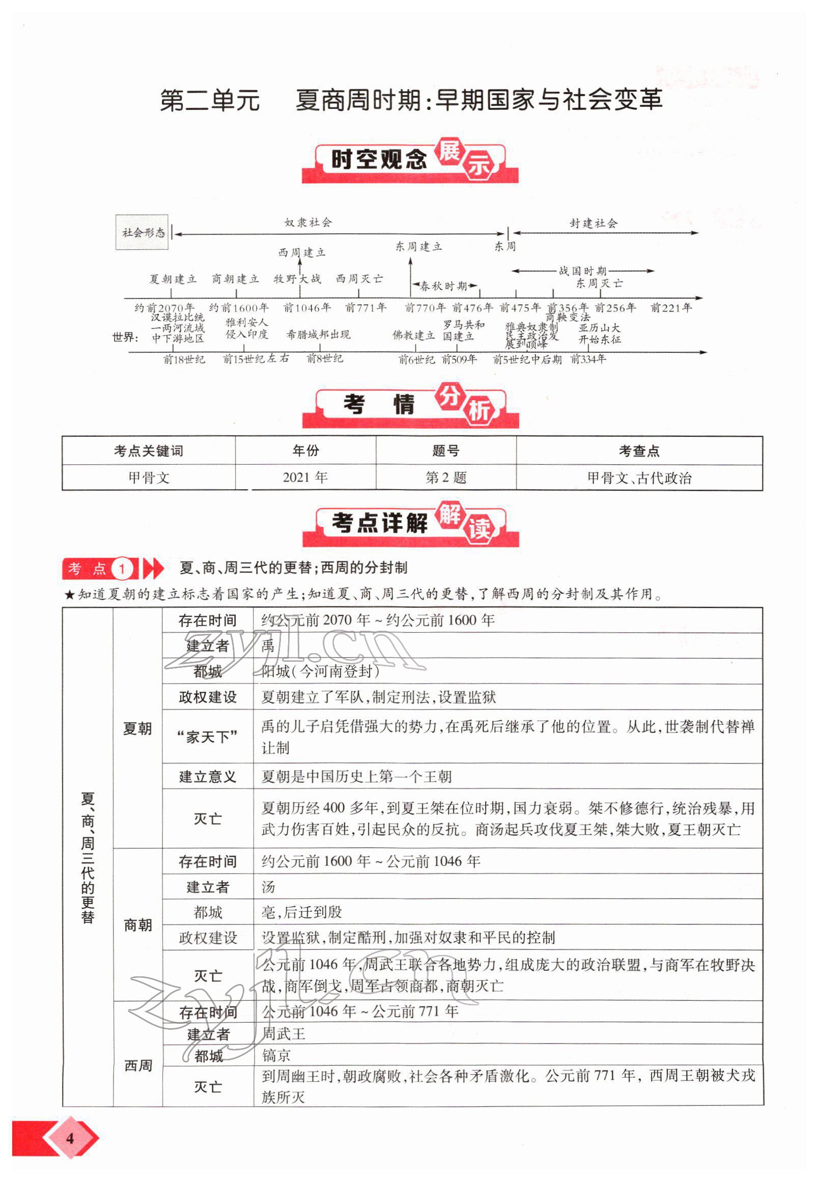 2022年新思路鄭州大學(xué)出版社歷史中考河南專版 參考答案第4頁