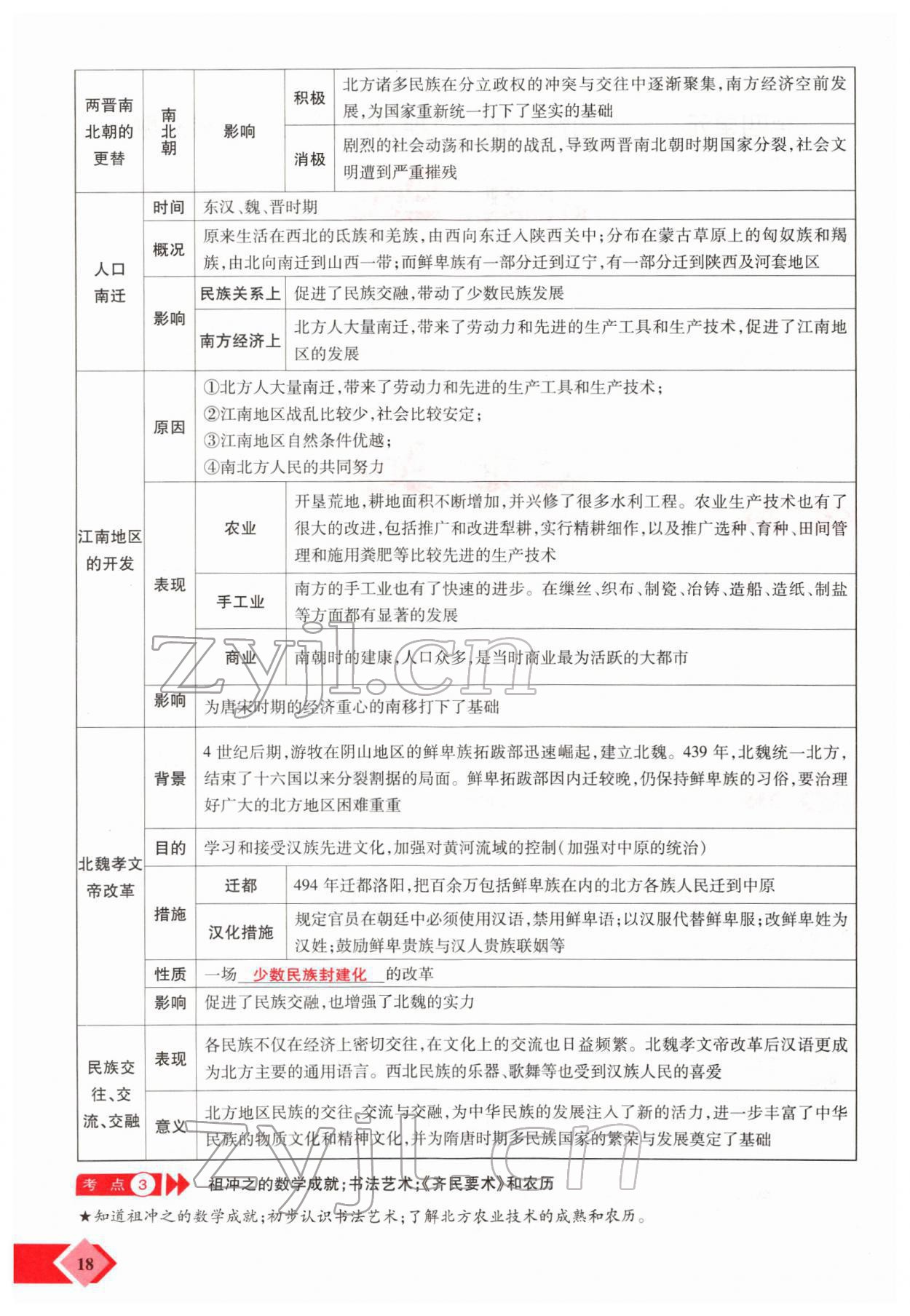 2022年新思路鄭州大學(xué)出版社歷史中考河南專(zhuān)版 參考答案第32頁(yè)