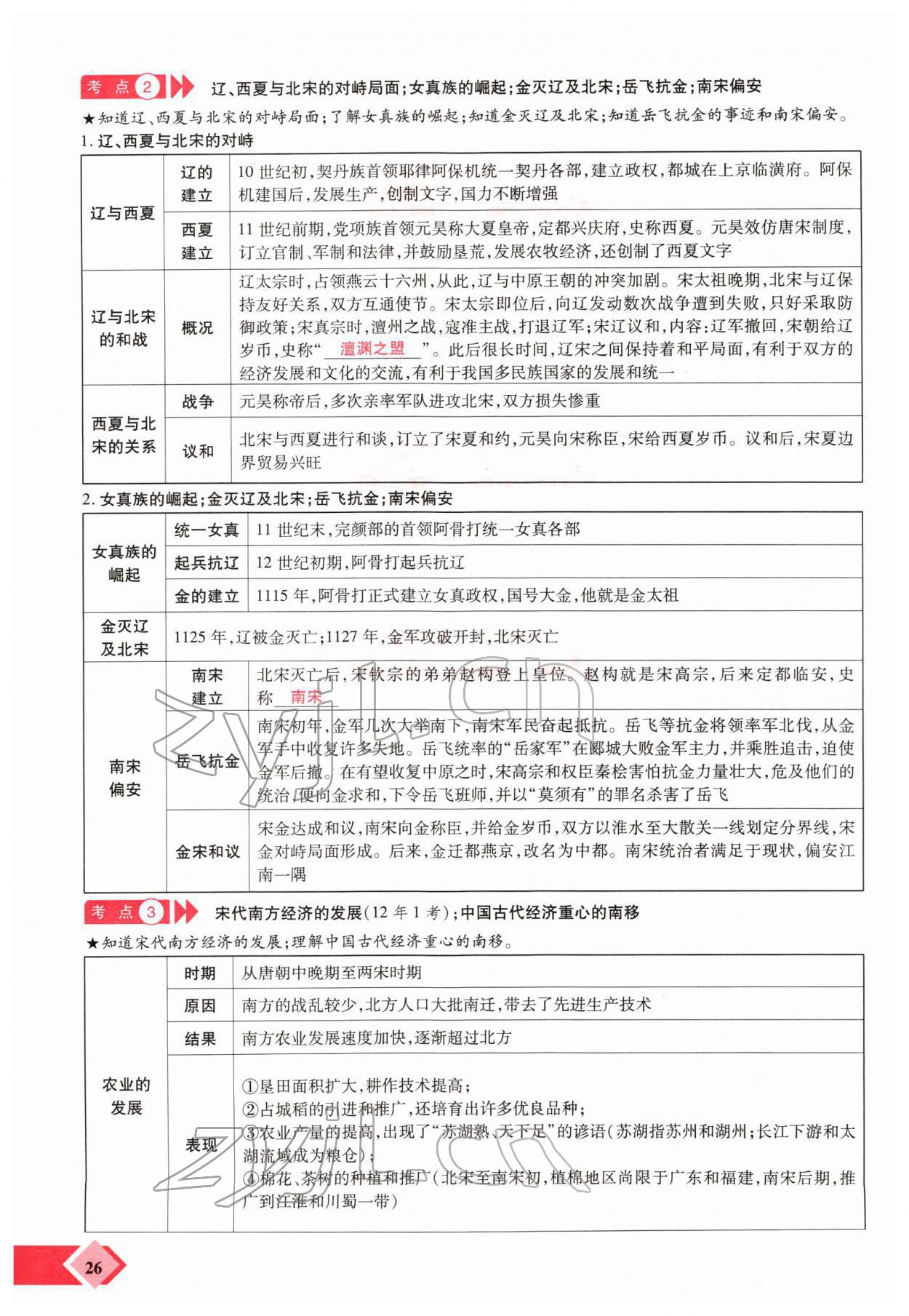 2022年新思路鄭州大學(xué)出版社歷史中考河南專版 參考答案第48頁