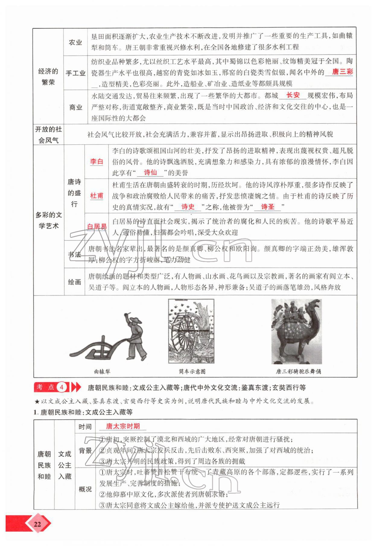 2022年新思路鄭州大學出版社歷史中考河南專版 參考答案第40頁