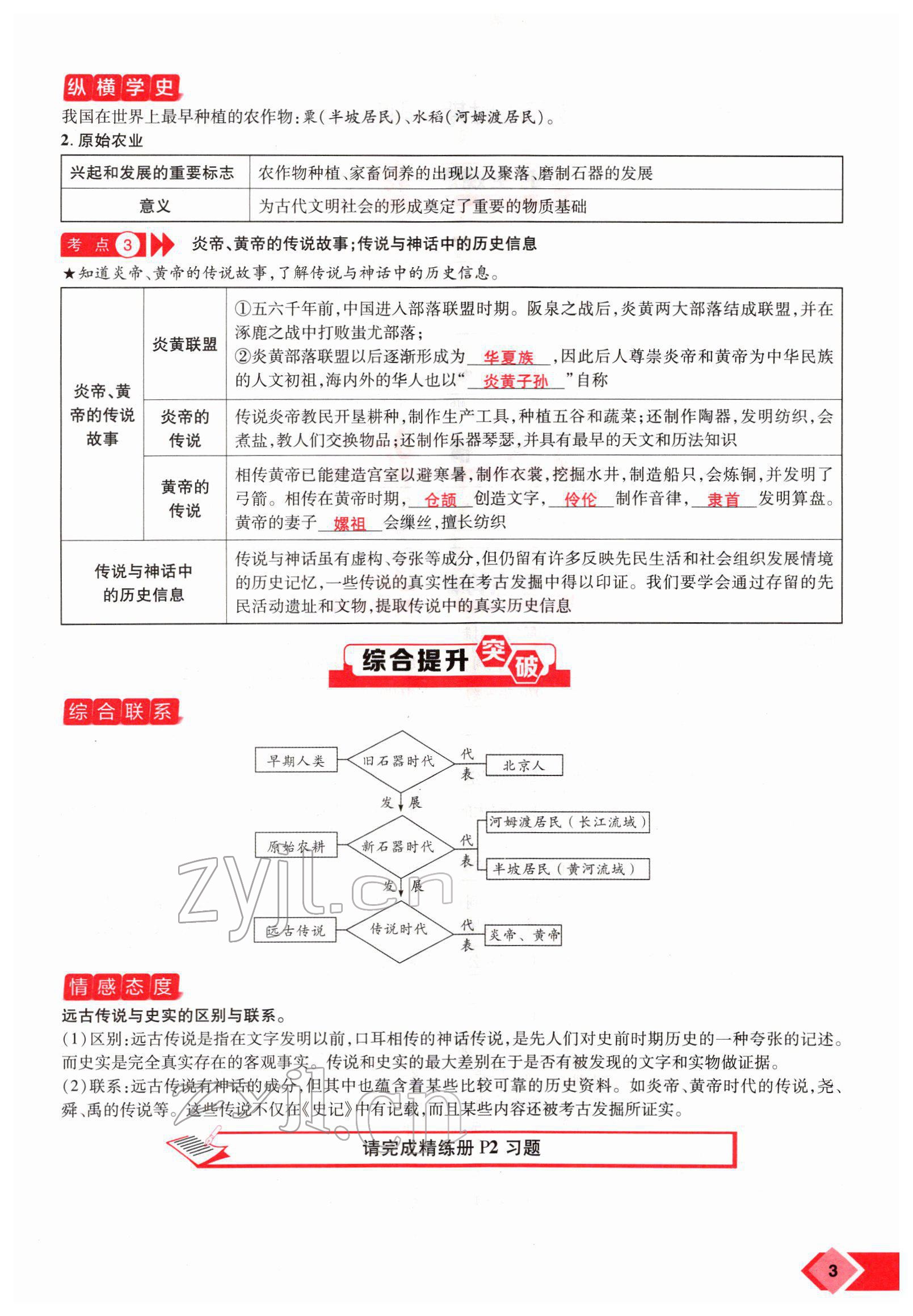 2022年新思路鄭州大學(xué)出版社歷史中考河南專版 參考答案第3頁