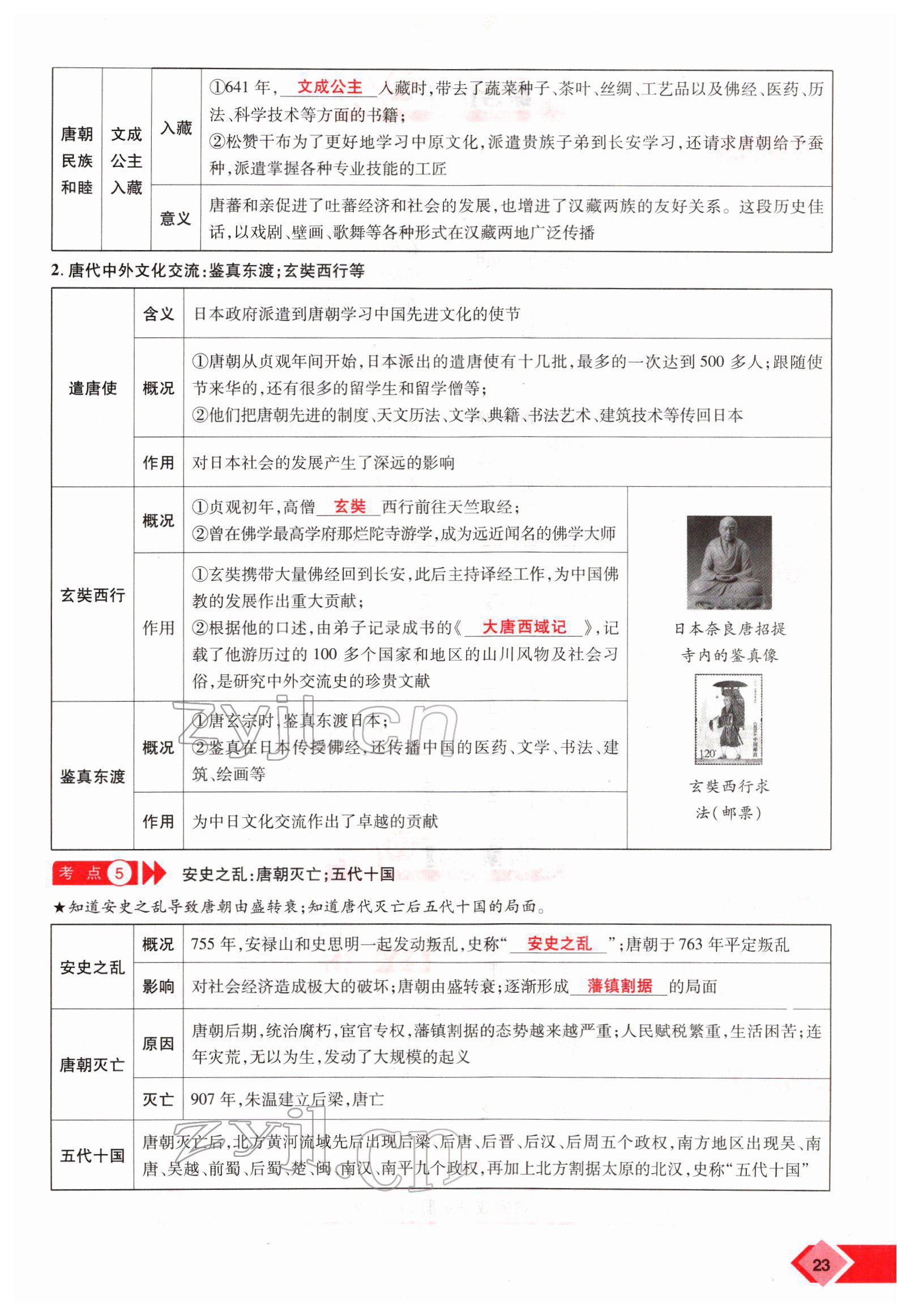 2022年新思路鄭州大學(xué)出版社歷史中考河南專版 參考答案第42頁(yè)